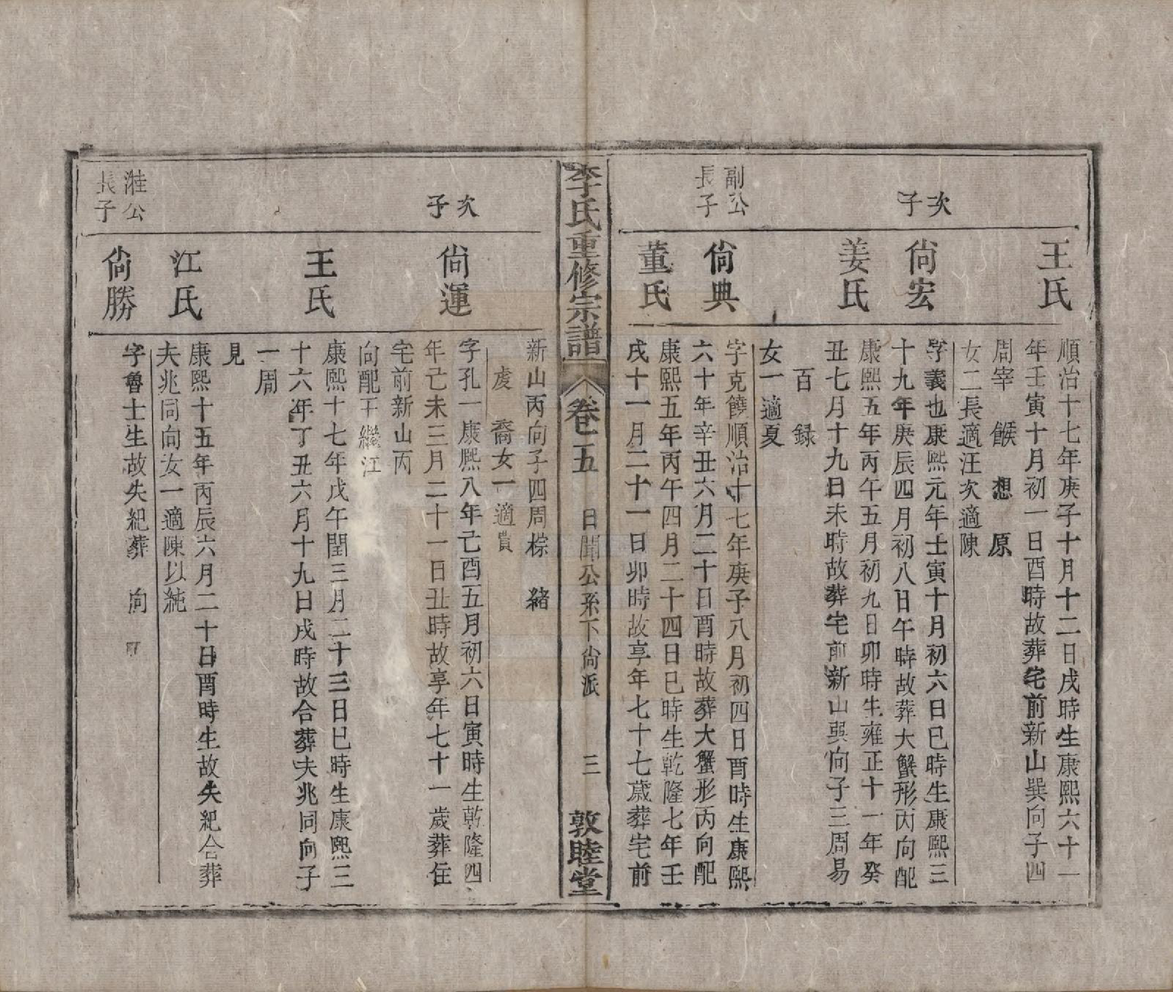 GTJP0857.李.中国.李氏重修宗谱五十卷首一卷.清同治十一年（1872）_005.pdf_第3页