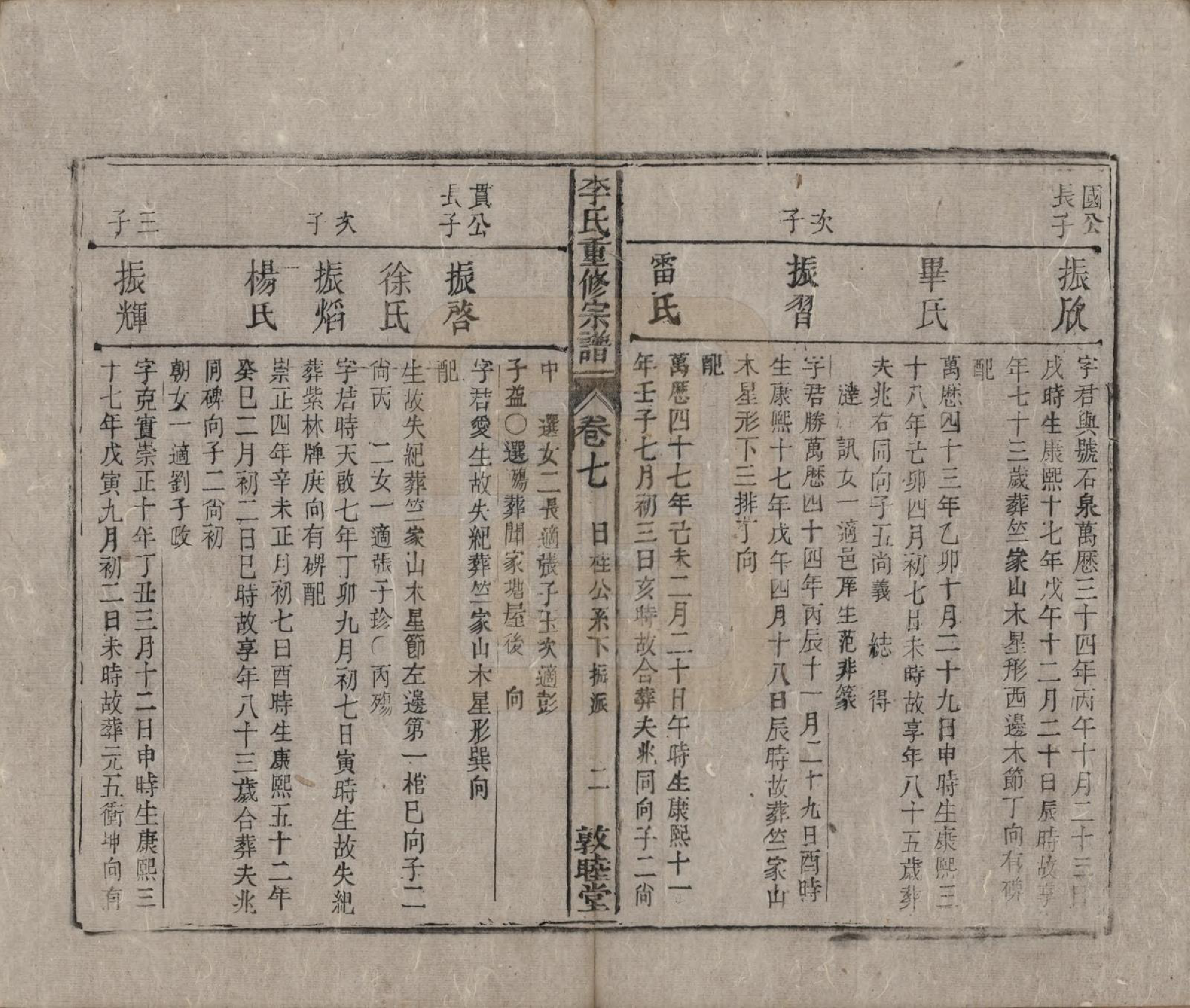 GTJP0857.李.中国.李氏重修宗谱五十卷首一卷.清同治十一年（1872）_007.pdf_第2页