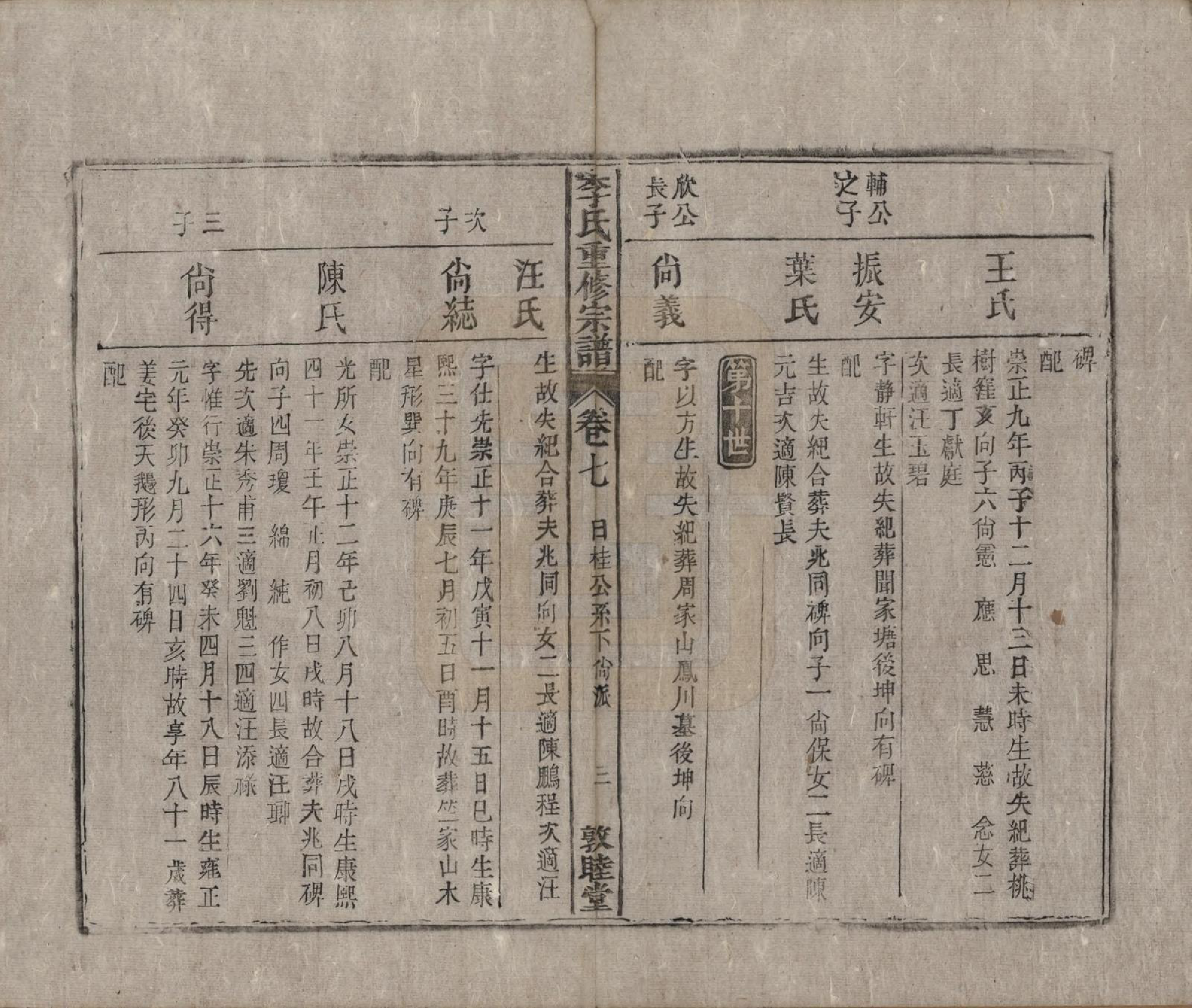 GTJP0857.李.中国.李氏重修宗谱五十卷首一卷.清同治十一年（1872）_007.pdf_第3页