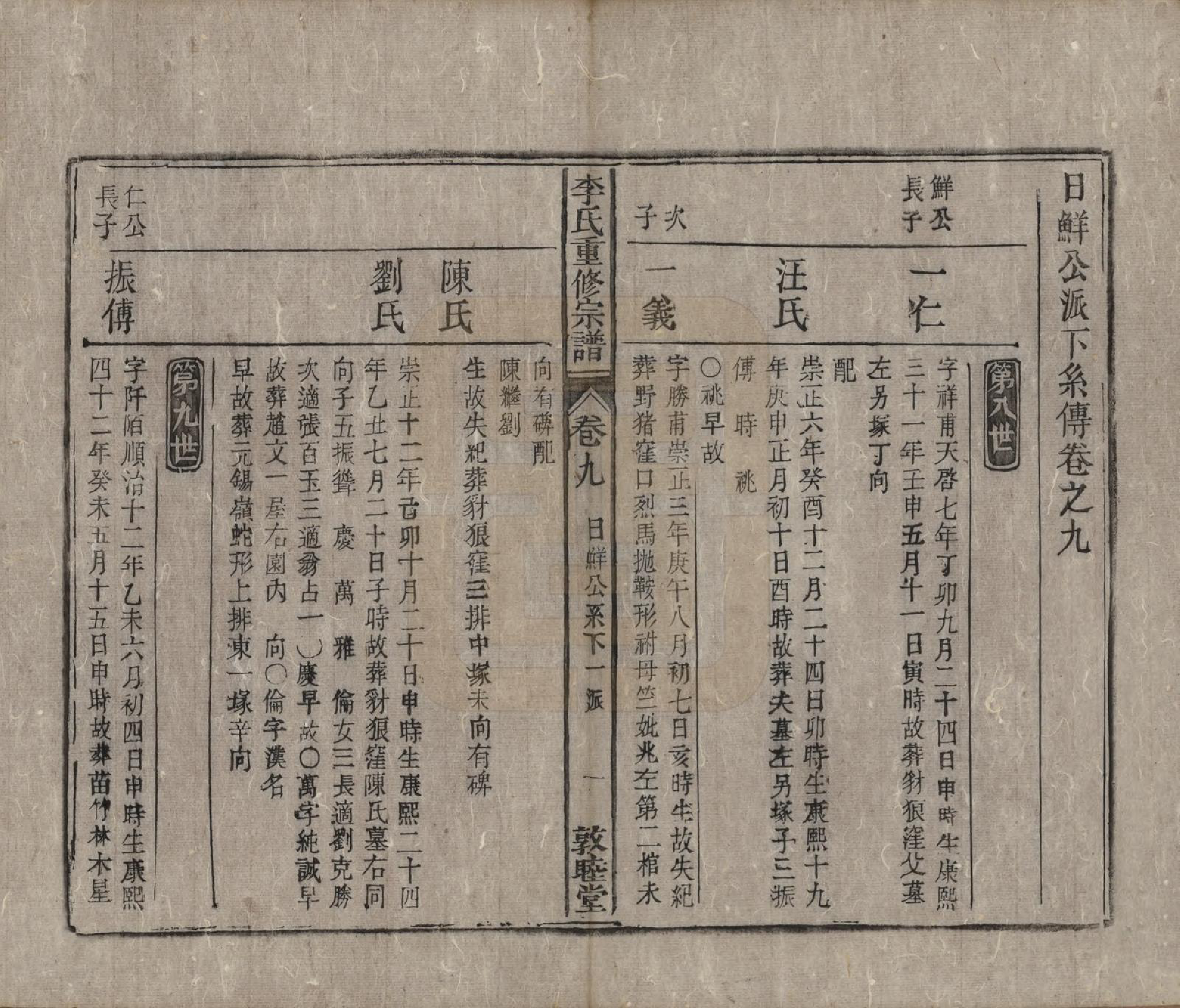 GTJP0857.李.中国.李氏重修宗谱五十卷首一卷.清同治十一年（1872）_009.pdf_第1页