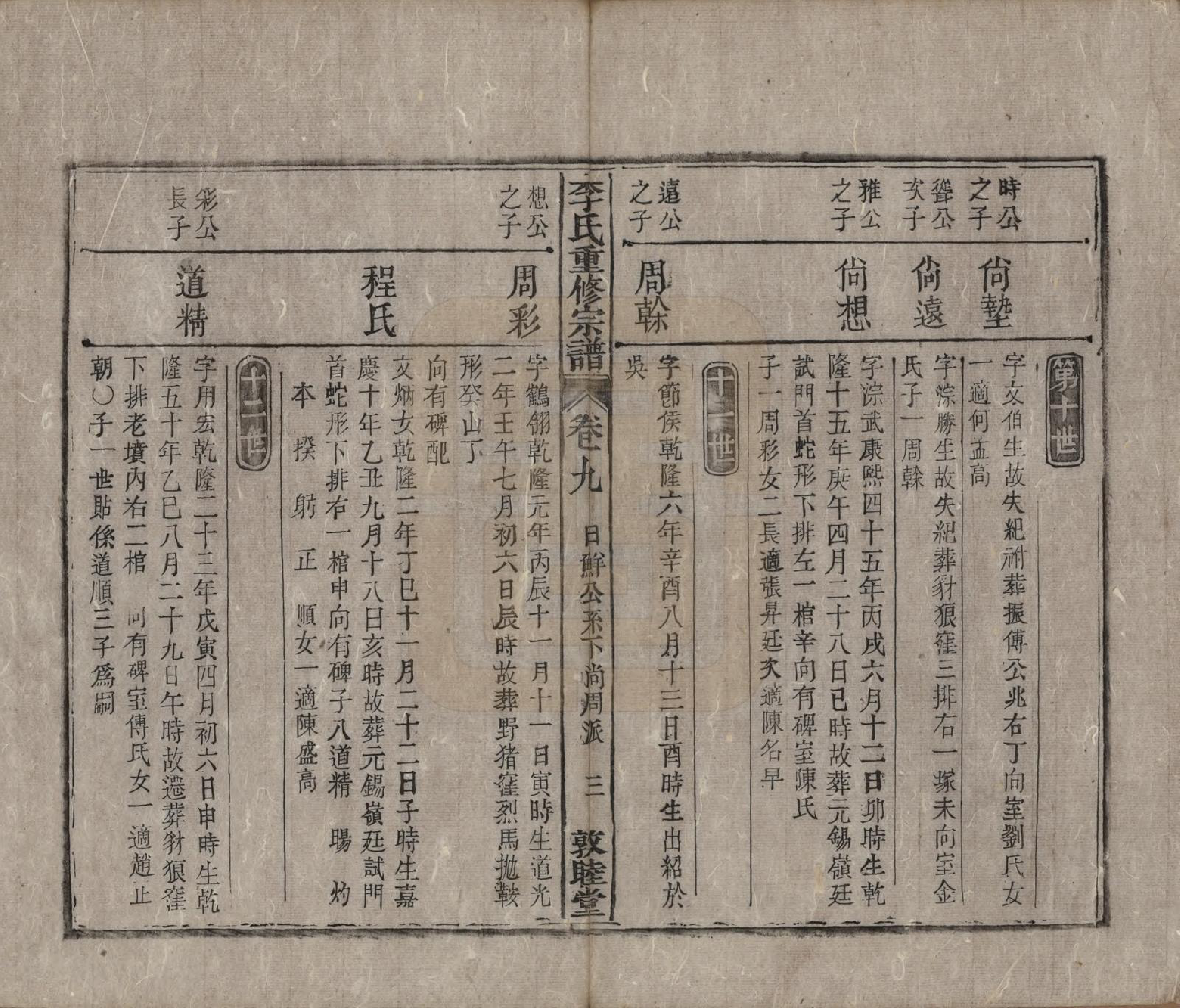 GTJP0857.李.中国.李氏重修宗谱五十卷首一卷.清同治十一年（1872）_009.pdf_第3页