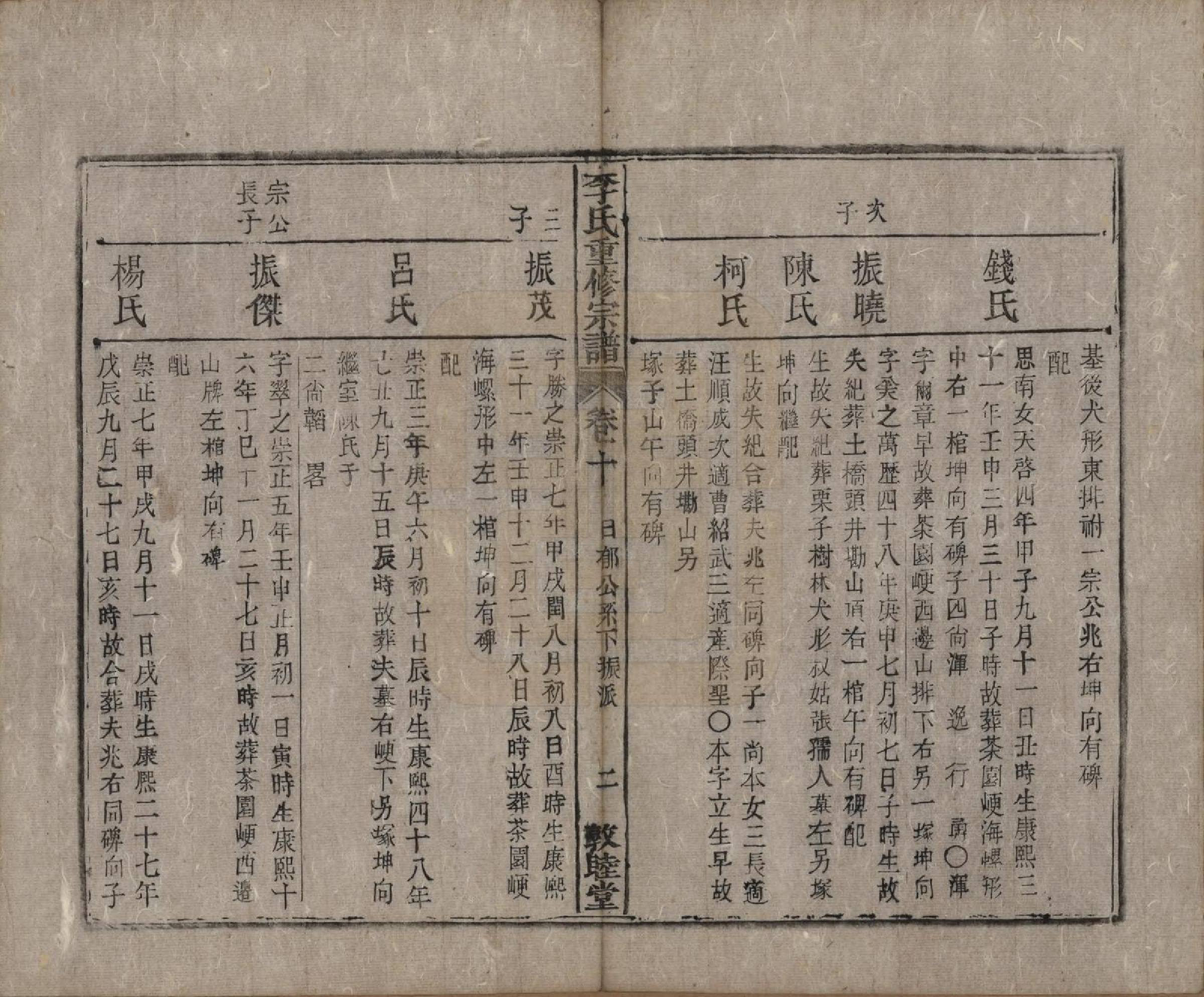 GTJP0857.李.中国.李氏重修宗谱五十卷首一卷.清同治十一年（1872）_010.pdf_第1页