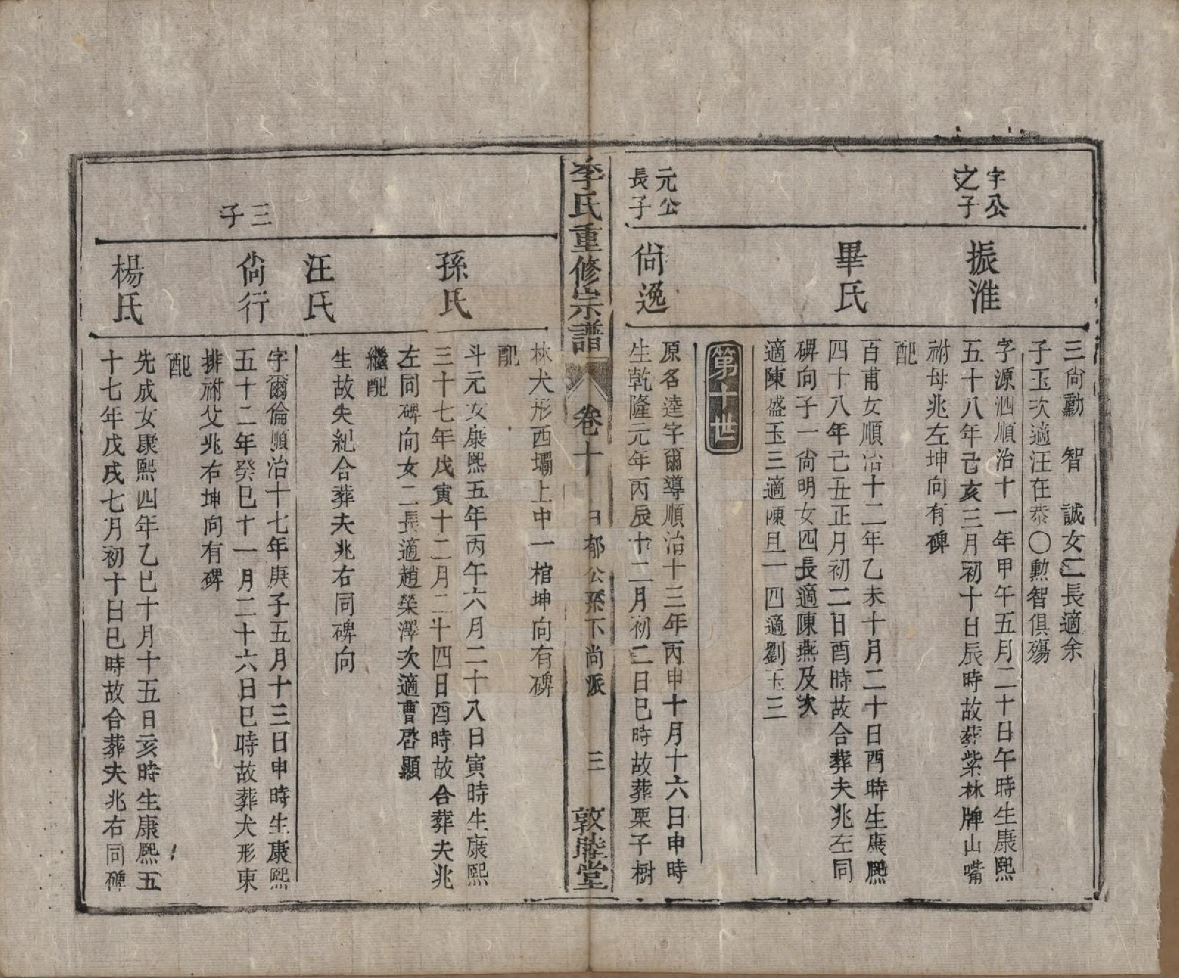 GTJP0857.李.中国.李氏重修宗谱五十卷首一卷.清同治十一年（1872）_010.pdf_第2页