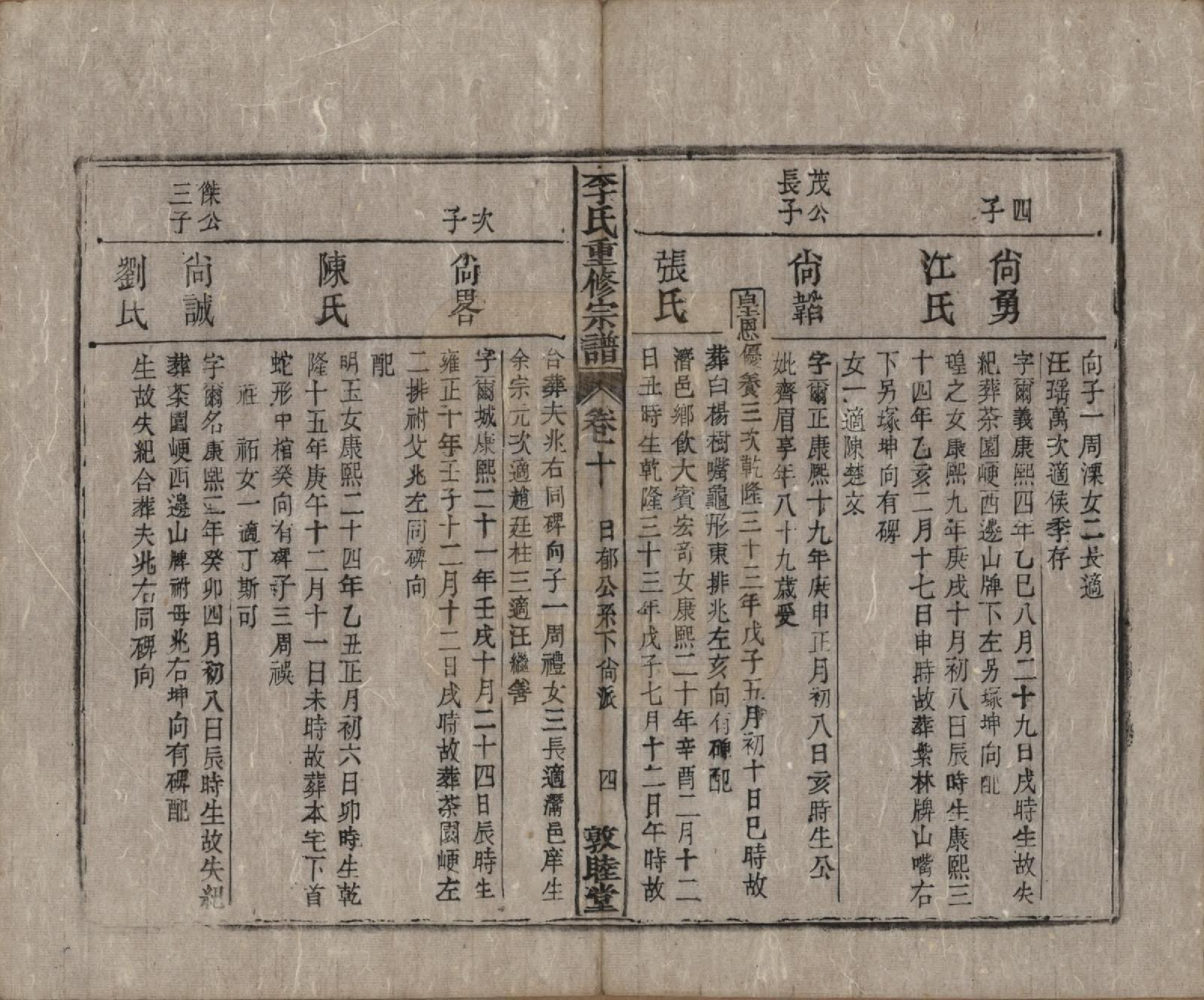 GTJP0857.李.中国.李氏重修宗谱五十卷首一卷.清同治十一年（1872）_010.pdf_第3页