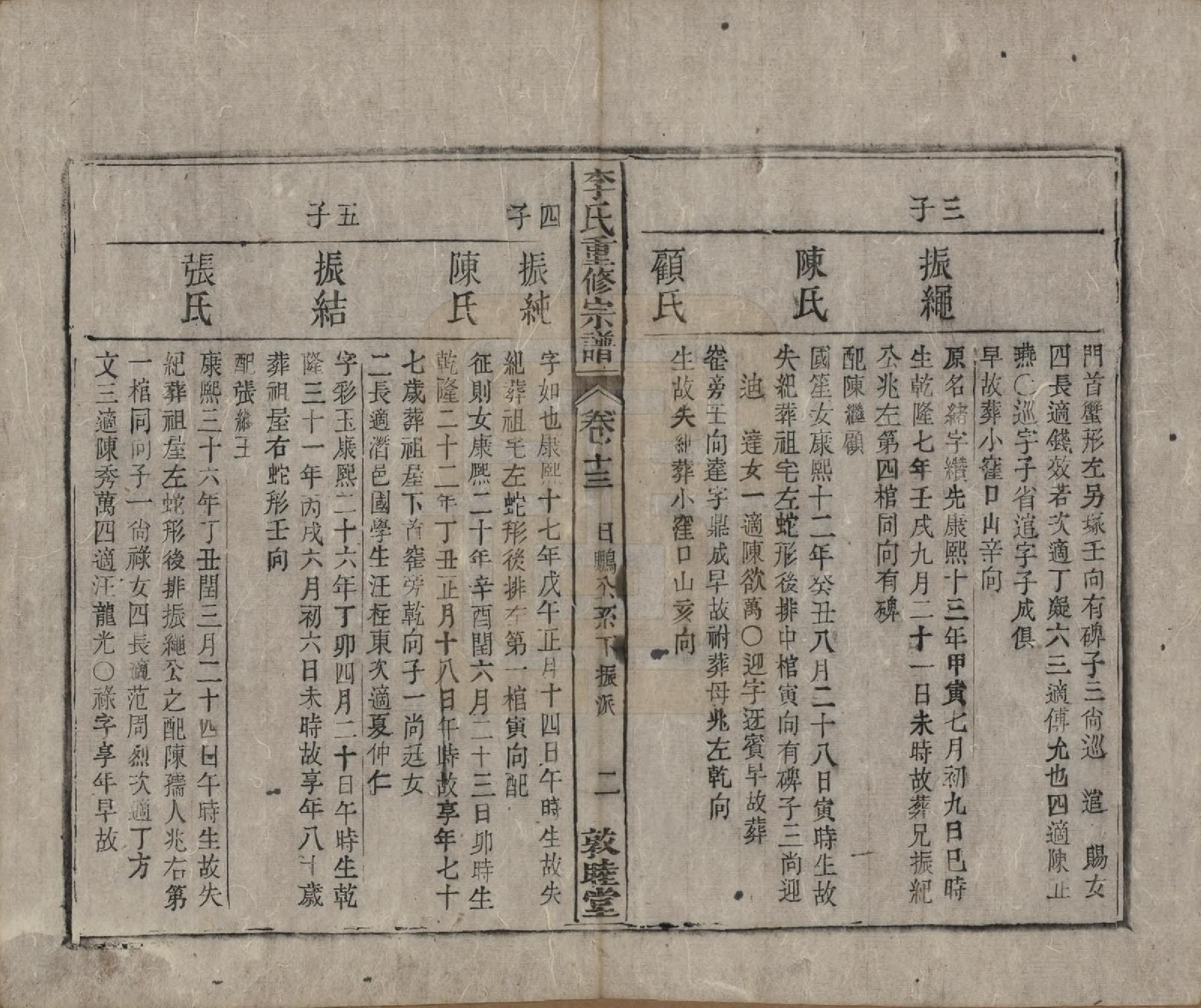 GTJP0857.李.中国.李氏重修宗谱五十卷首一卷.清同治十一年（1872）_013.pdf_第2页