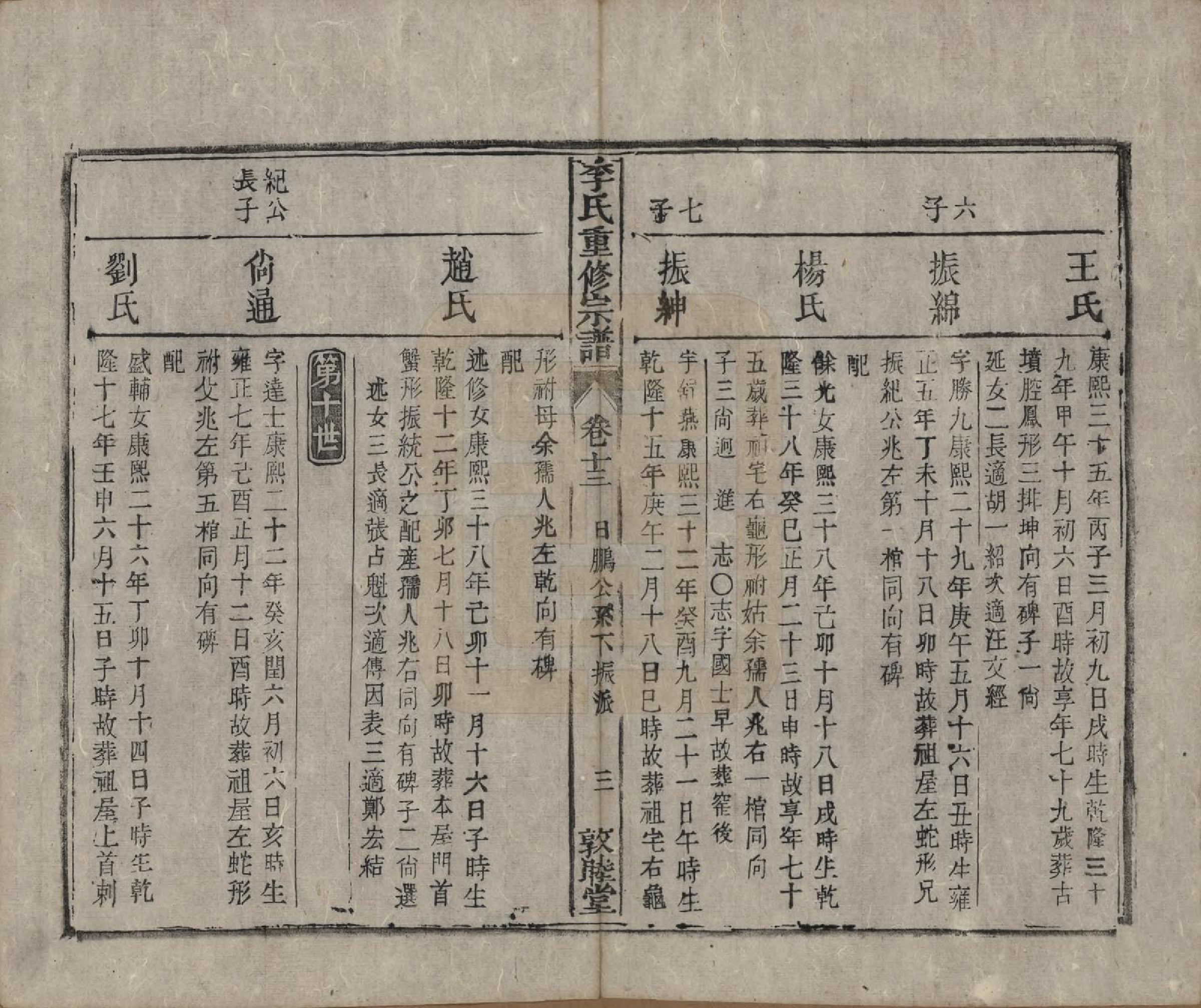 GTJP0857.李.中国.李氏重修宗谱五十卷首一卷.清同治十一年（1872）_013.pdf_第3页