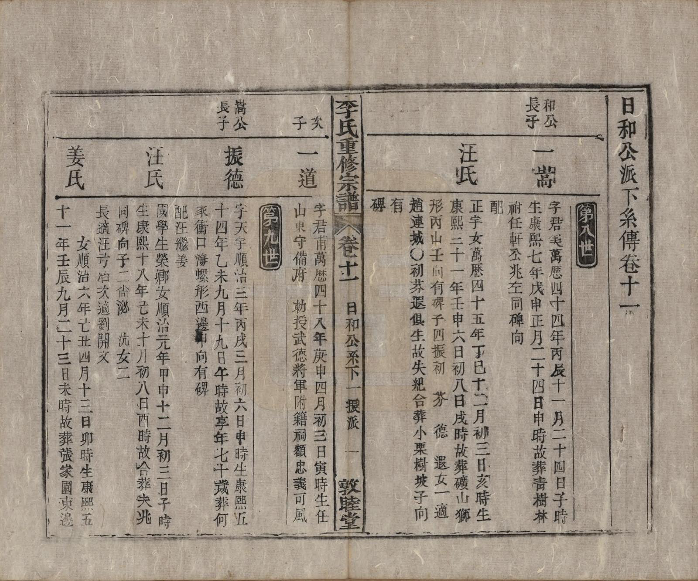 GTJP0857.李.中国.李氏重修宗谱五十卷首一卷.清同治十一年（1872）_011.pdf_第1页