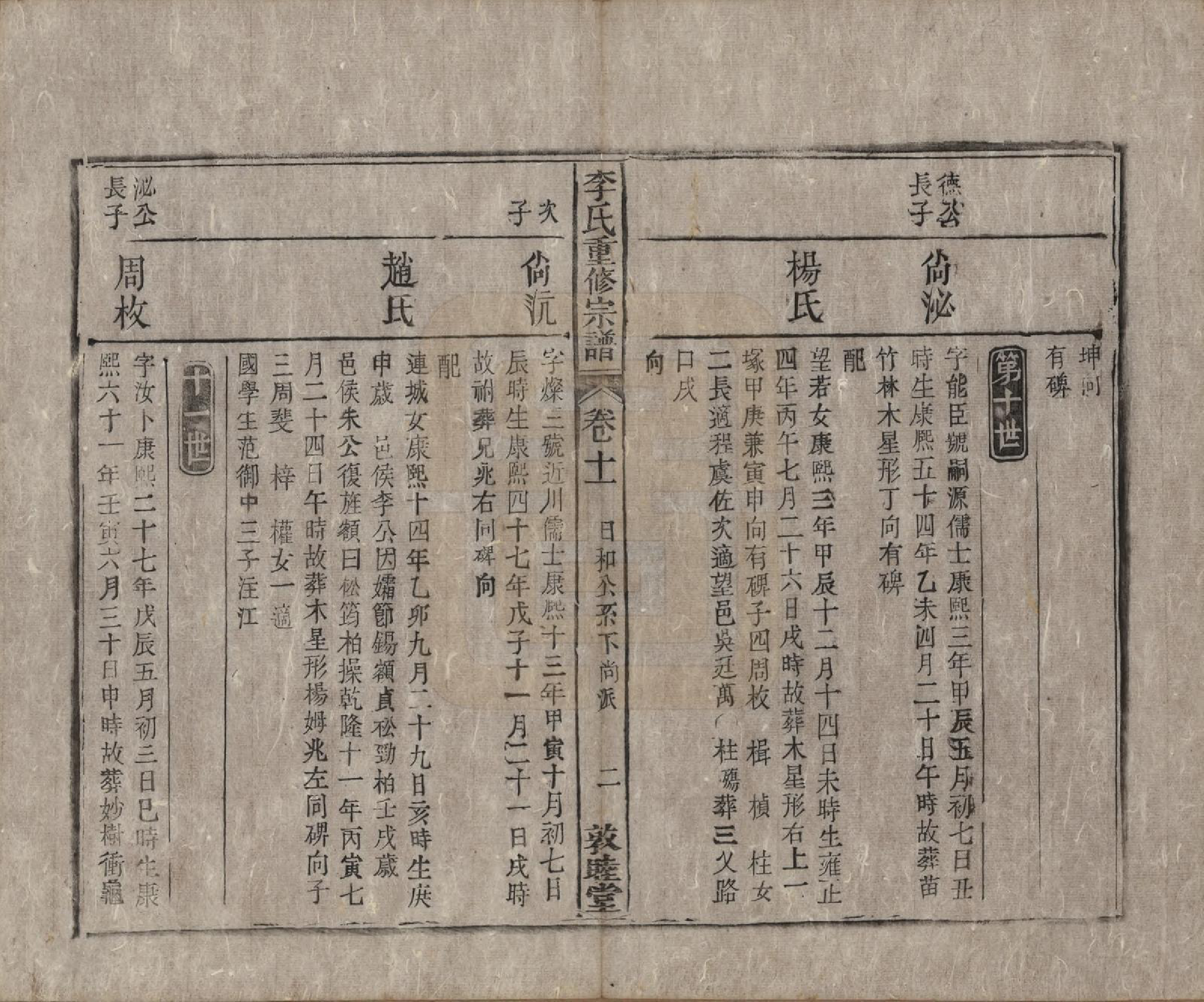 GTJP0857.李.中国.李氏重修宗谱五十卷首一卷.清同治十一年（1872）_011.pdf_第2页