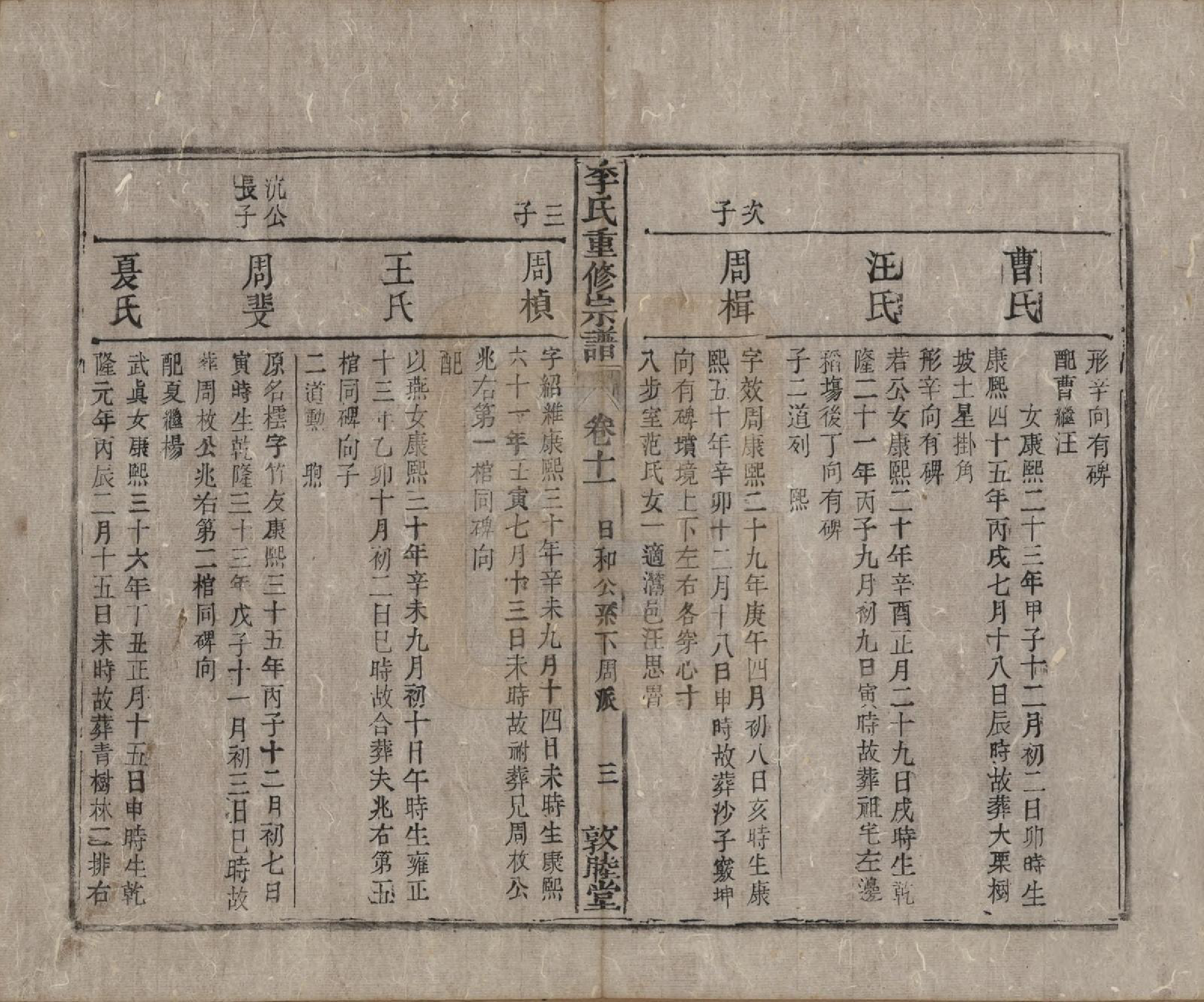 GTJP0857.李.中国.李氏重修宗谱五十卷首一卷.清同治十一年（1872）_011.pdf_第3页