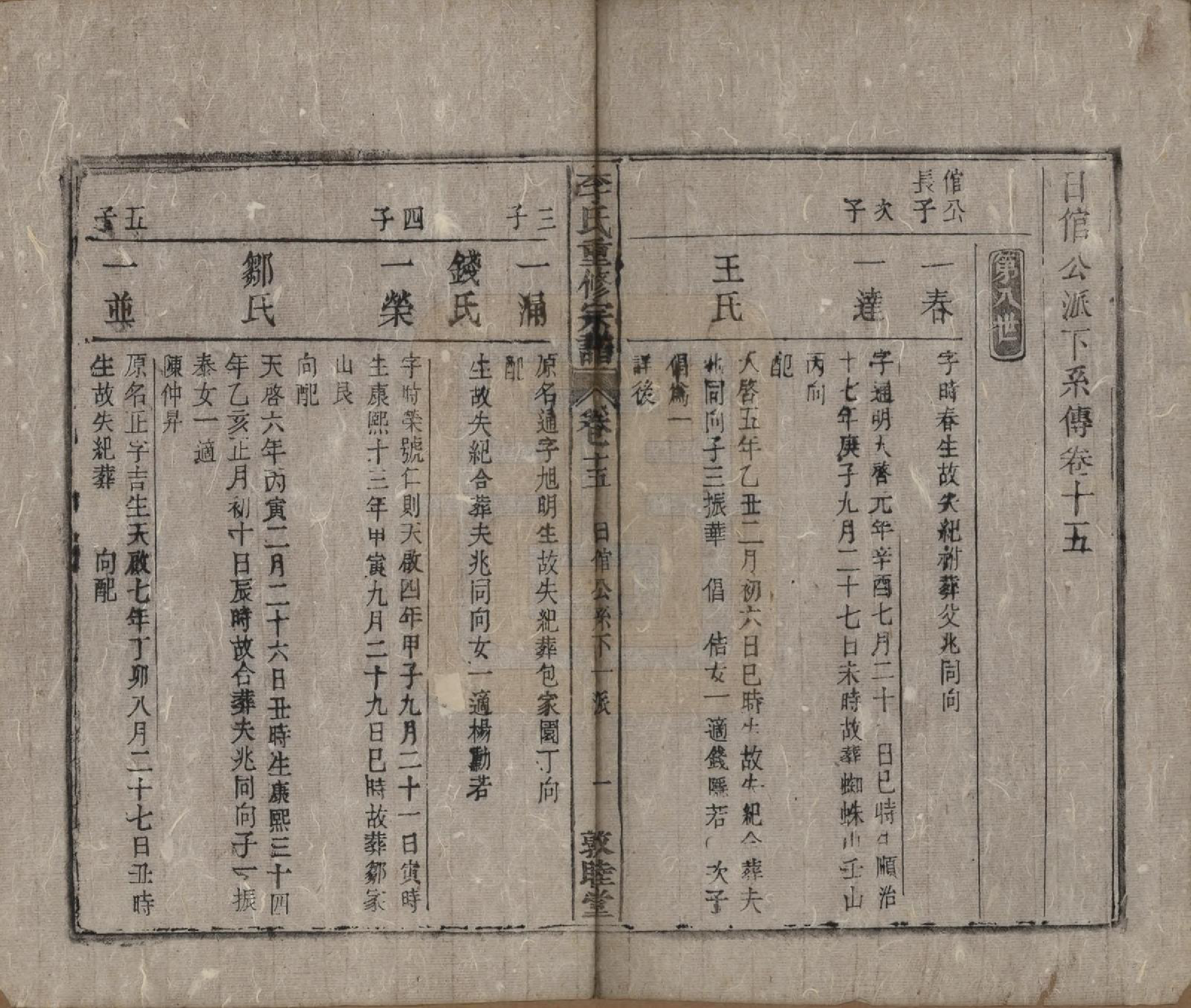 GTJP0857.李.中国.李氏重修宗谱五十卷首一卷.清同治十一年（1872）_015.pdf_第1页