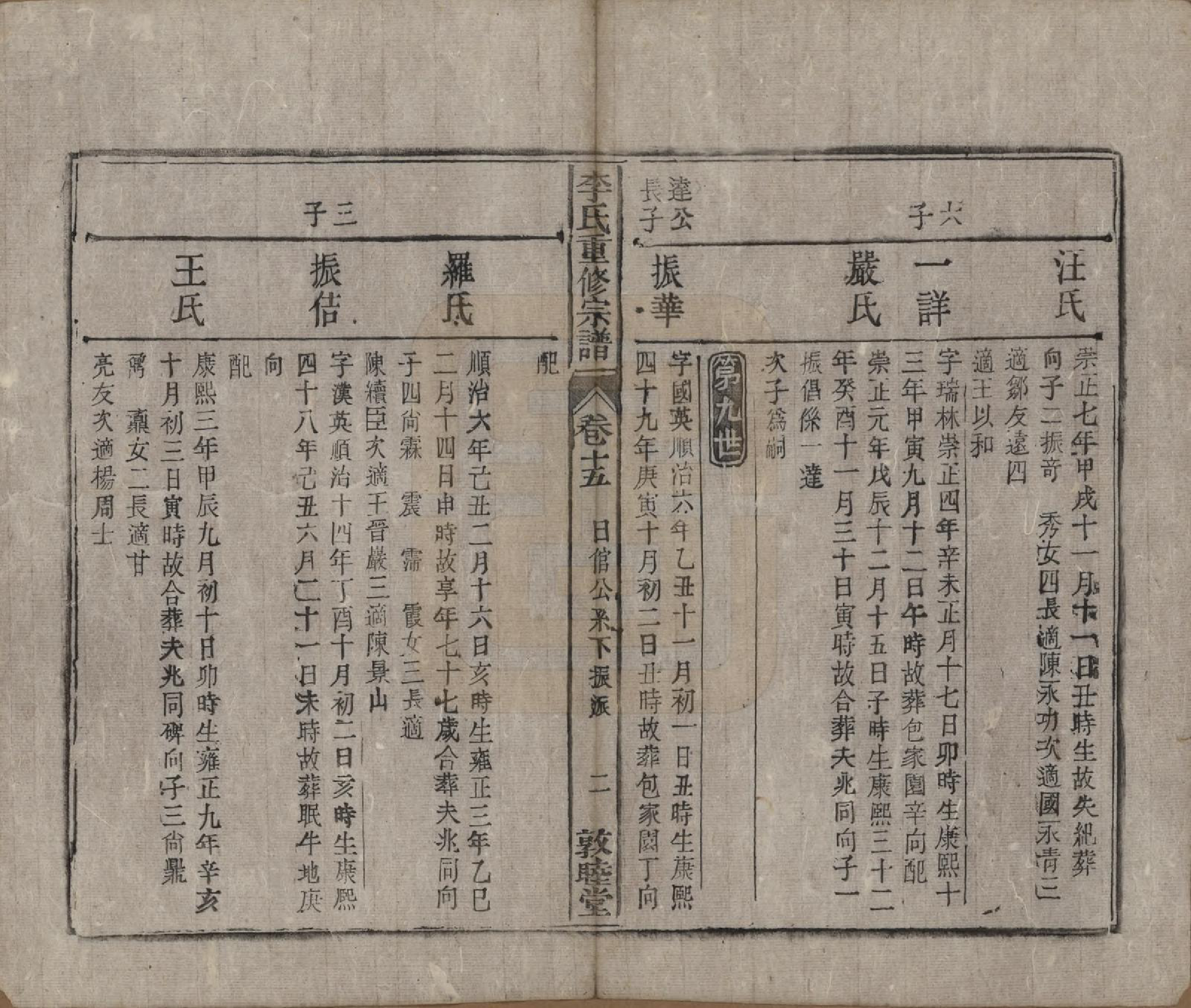 GTJP0857.李.中国.李氏重修宗谱五十卷首一卷.清同治十一年（1872）_015.pdf_第2页