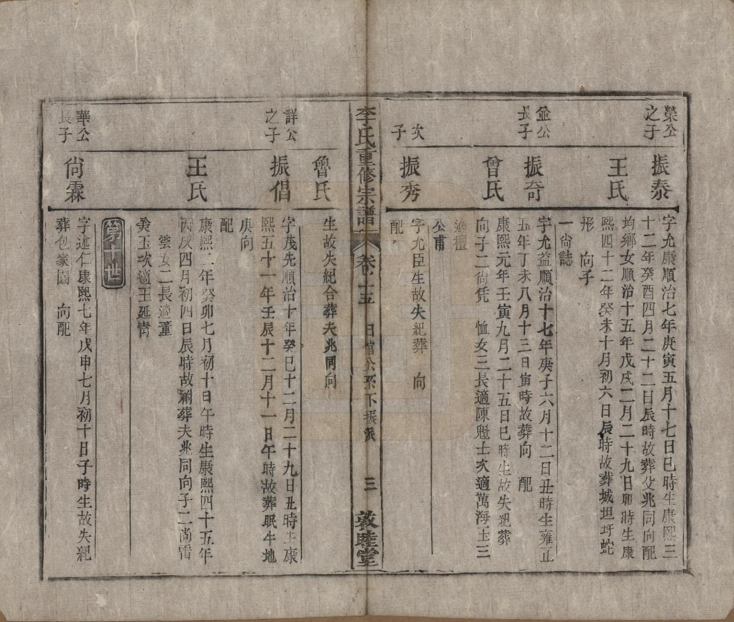 GTJP0857.李.中国.李氏重修宗谱五十卷首一卷.清同治十一年（1872）_015.pdf_第3页