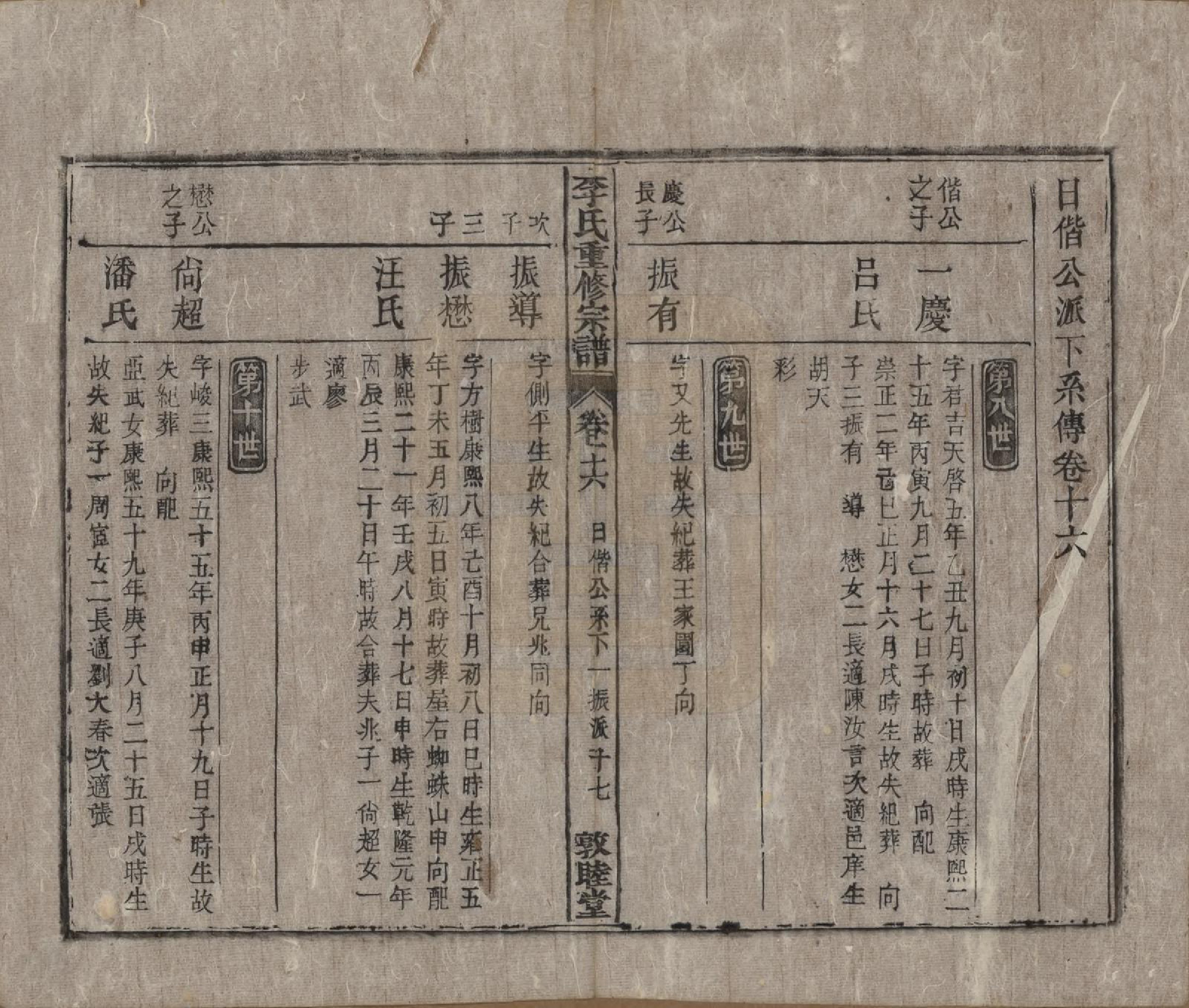 GTJP0857.李.中国.李氏重修宗谱五十卷首一卷.清同治十一年（1872）_016.pdf_第1页