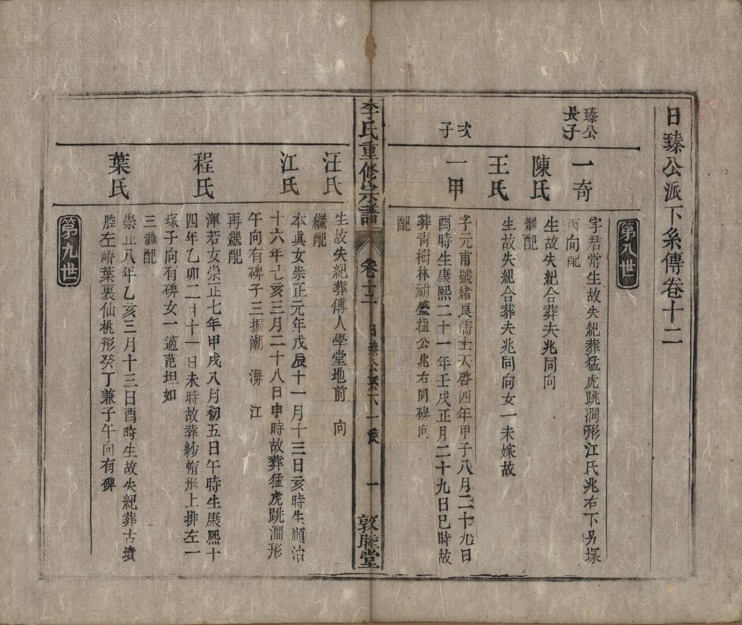 GTJP0857.李.中国.李氏重修宗谱五十卷首一卷.清同治十一年（1872）_012.pdf_第1页