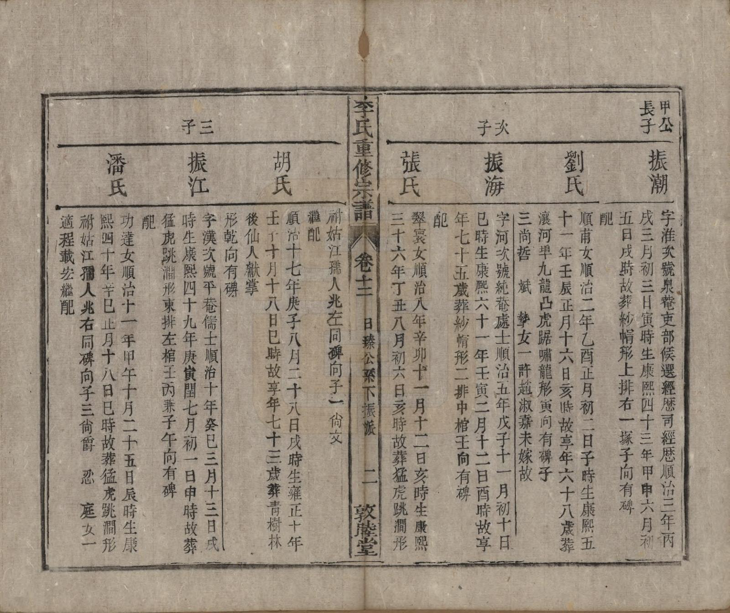 GTJP0857.李.中国.李氏重修宗谱五十卷首一卷.清同治十一年（1872）_012.pdf_第2页