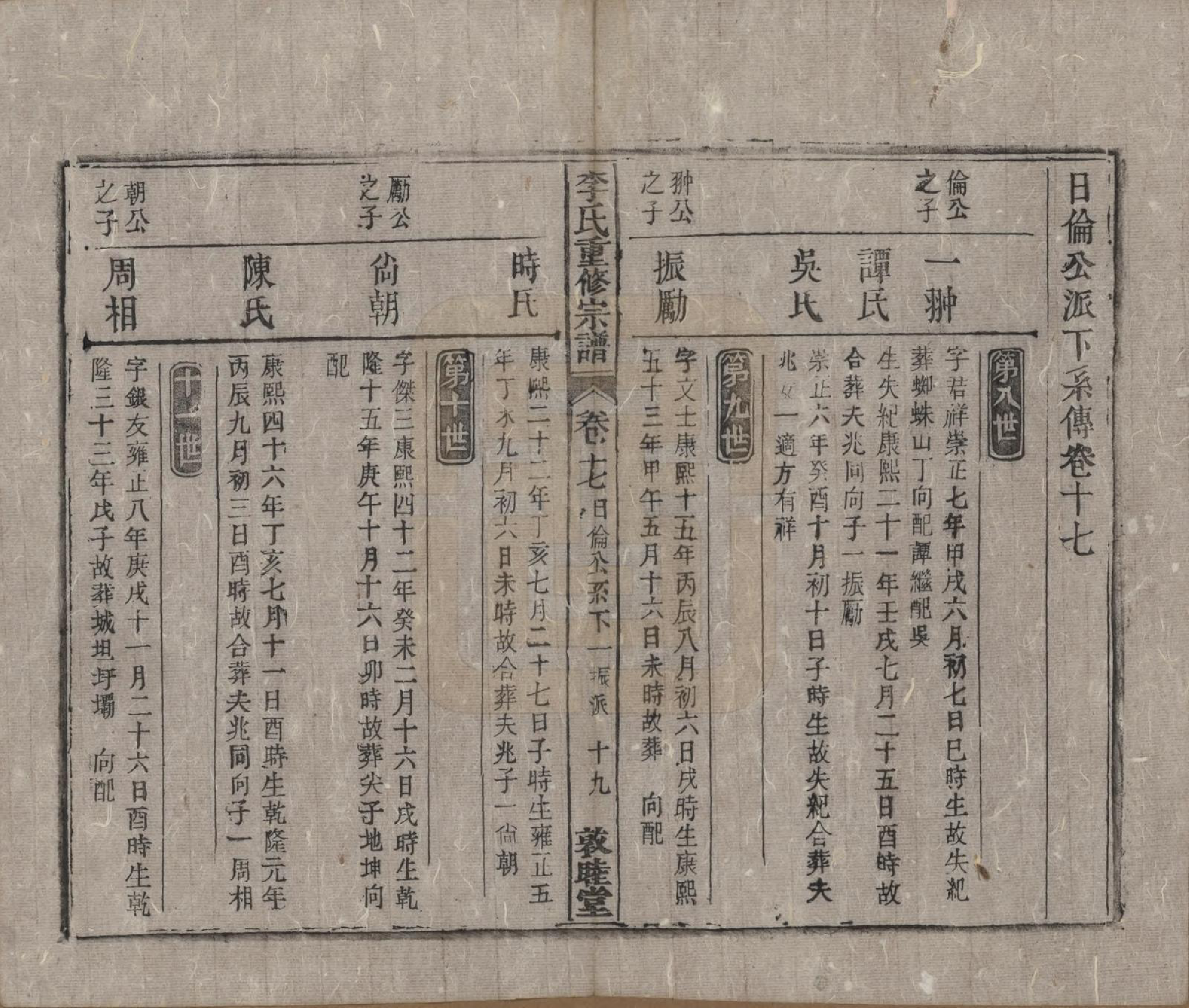 GTJP0857.李.中国.李氏重修宗谱五十卷首一卷.清同治十一年（1872）_017.pdf_第1页