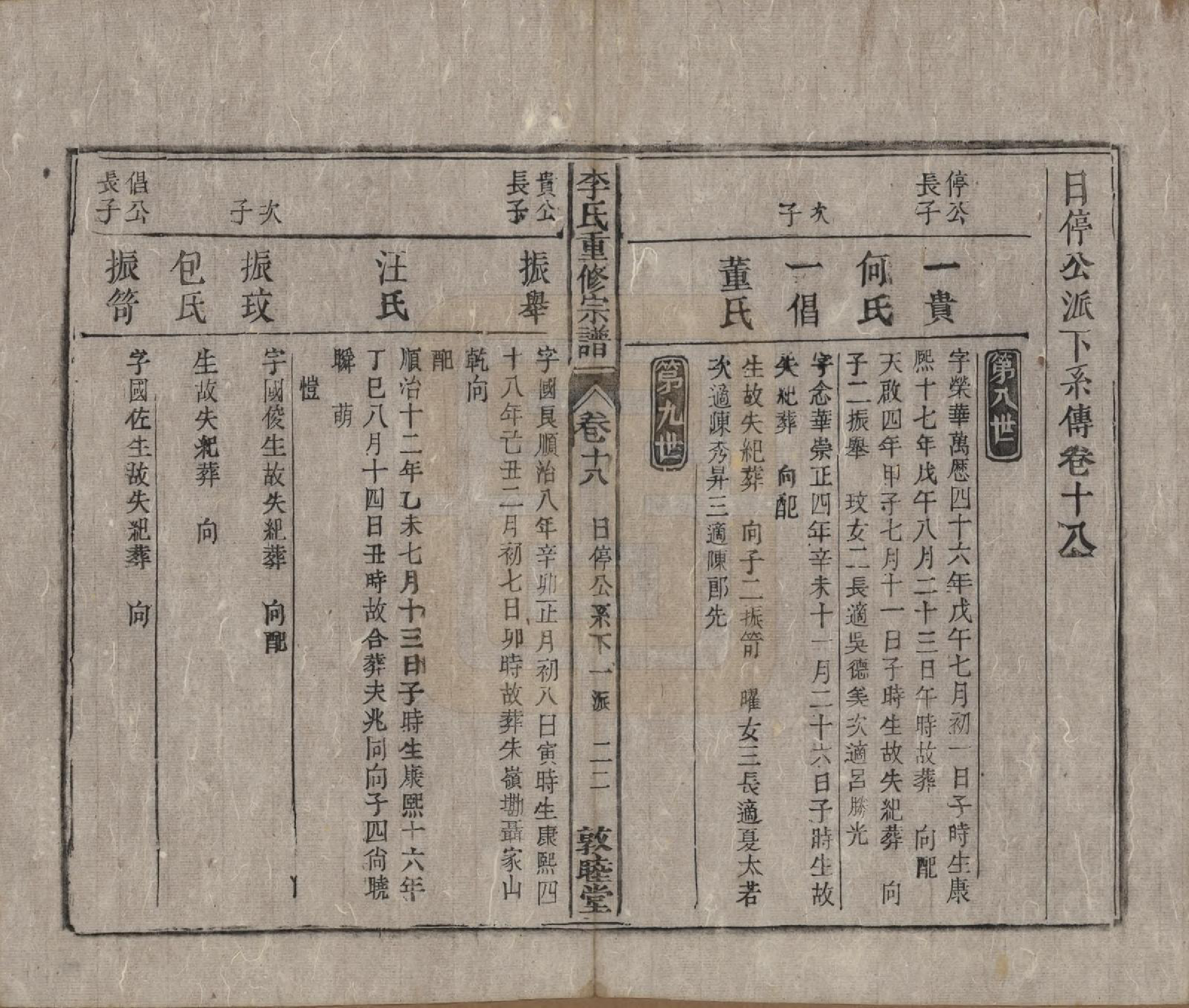 GTJP0857.李.中国.李氏重修宗谱五十卷首一卷.清同治十一年（1872）_018.pdf_第1页