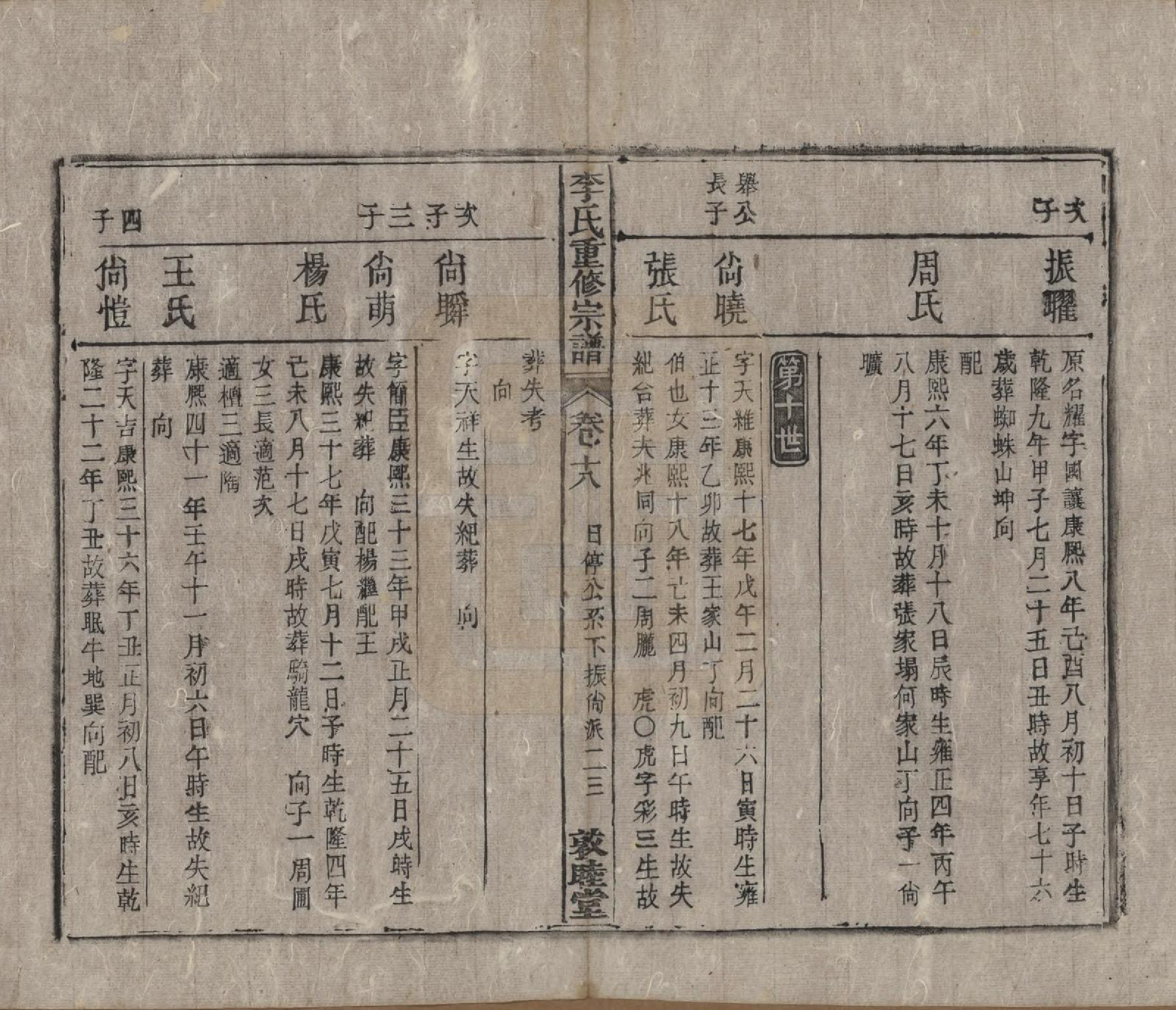 GTJP0857.李.中国.李氏重修宗谱五十卷首一卷.清同治十一年（1872）_018.pdf_第2页