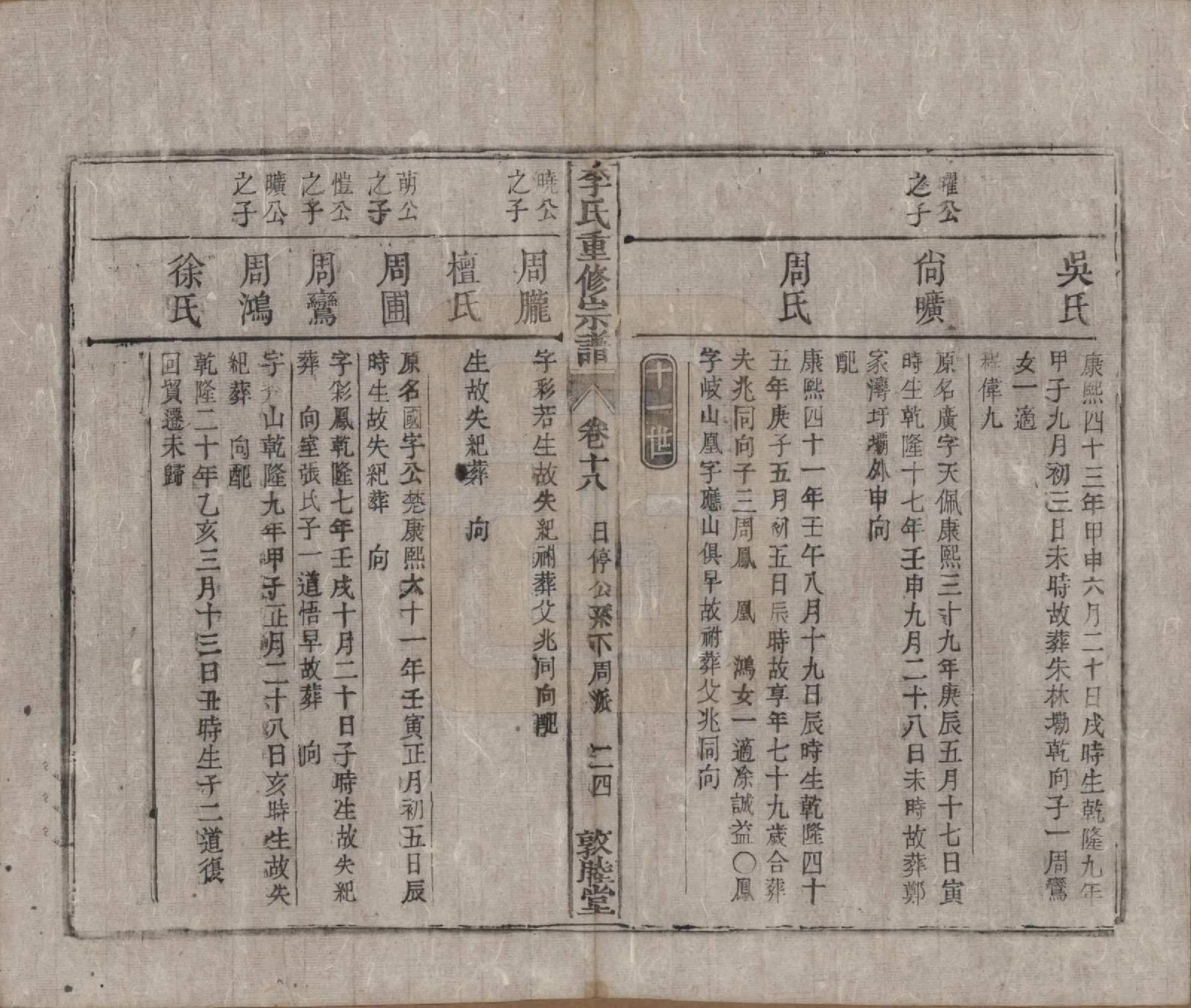 GTJP0857.李.中国.李氏重修宗谱五十卷首一卷.清同治十一年（1872）_018.pdf_第3页