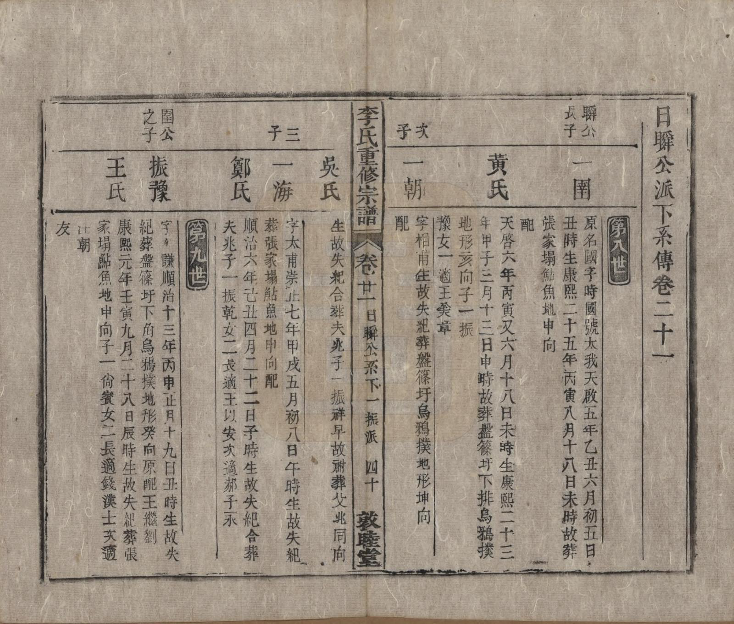 GTJP0857.李.中国.李氏重修宗谱五十卷首一卷.清同治十一年（1872）_021.pdf_第1页