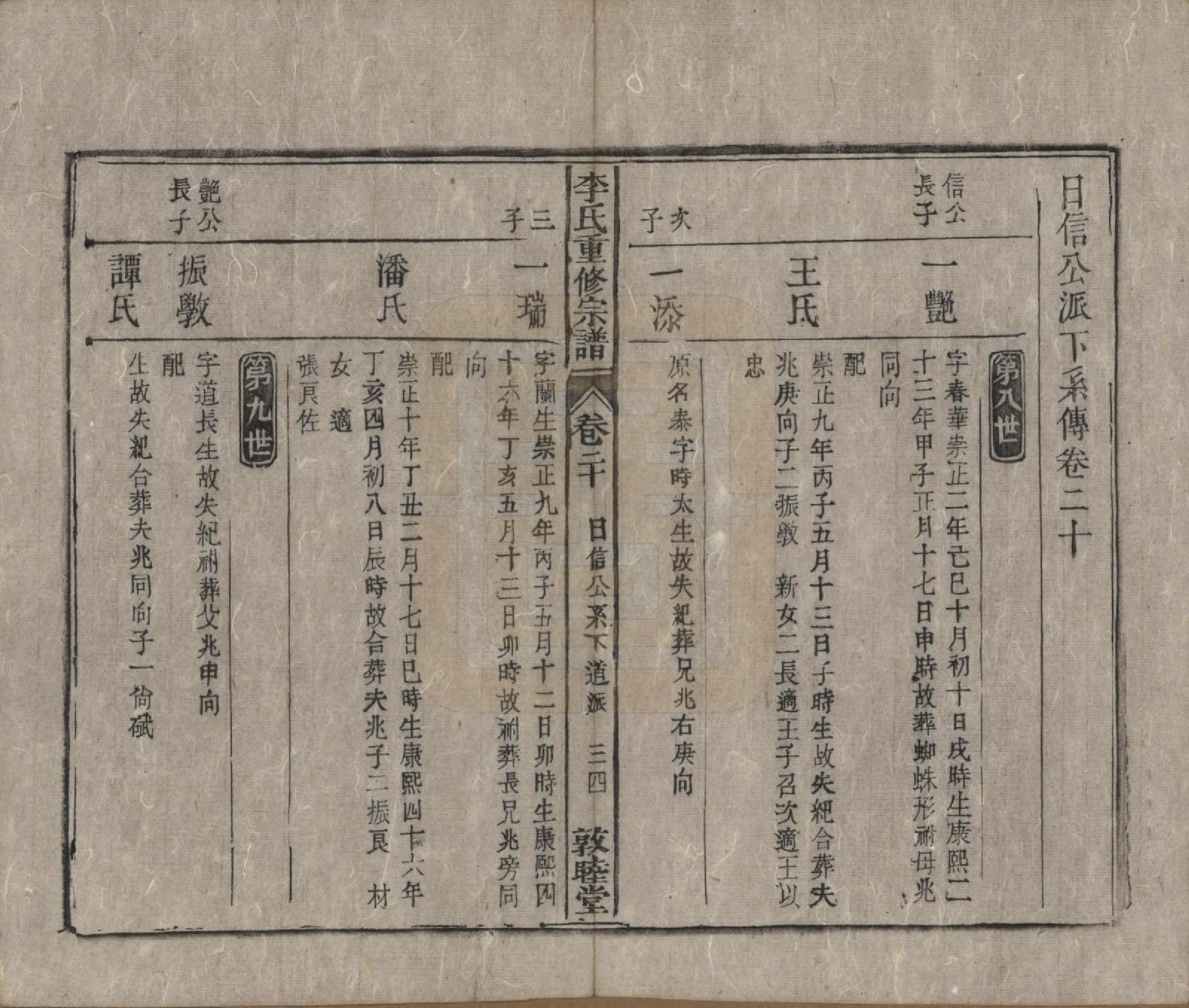 GTJP0857.李.中国.李氏重修宗谱五十卷首一卷.清同治十一年（1872）_020.pdf_第1页