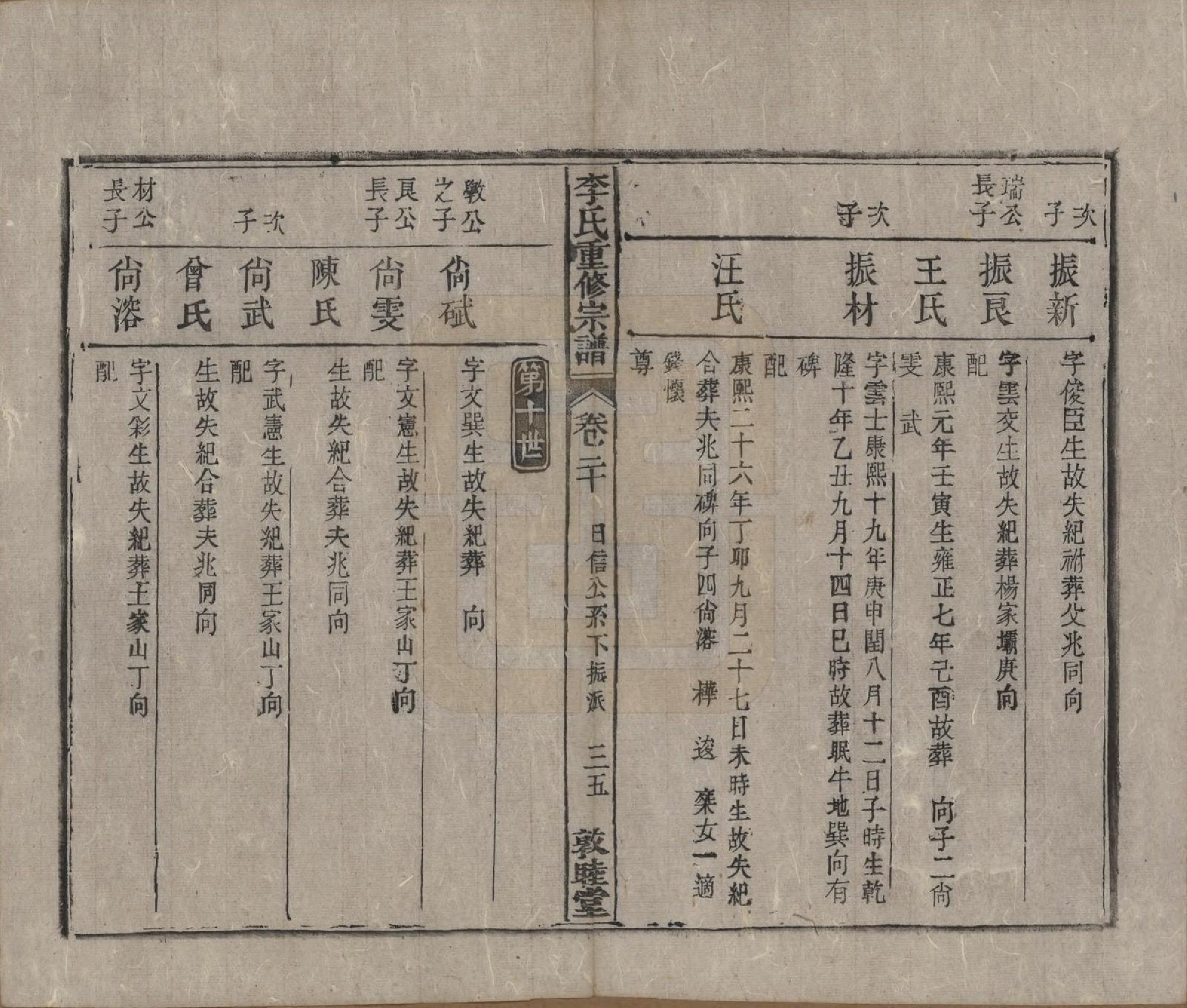 GTJP0857.李.中国.李氏重修宗谱五十卷首一卷.清同治十一年（1872）_020.pdf_第2页