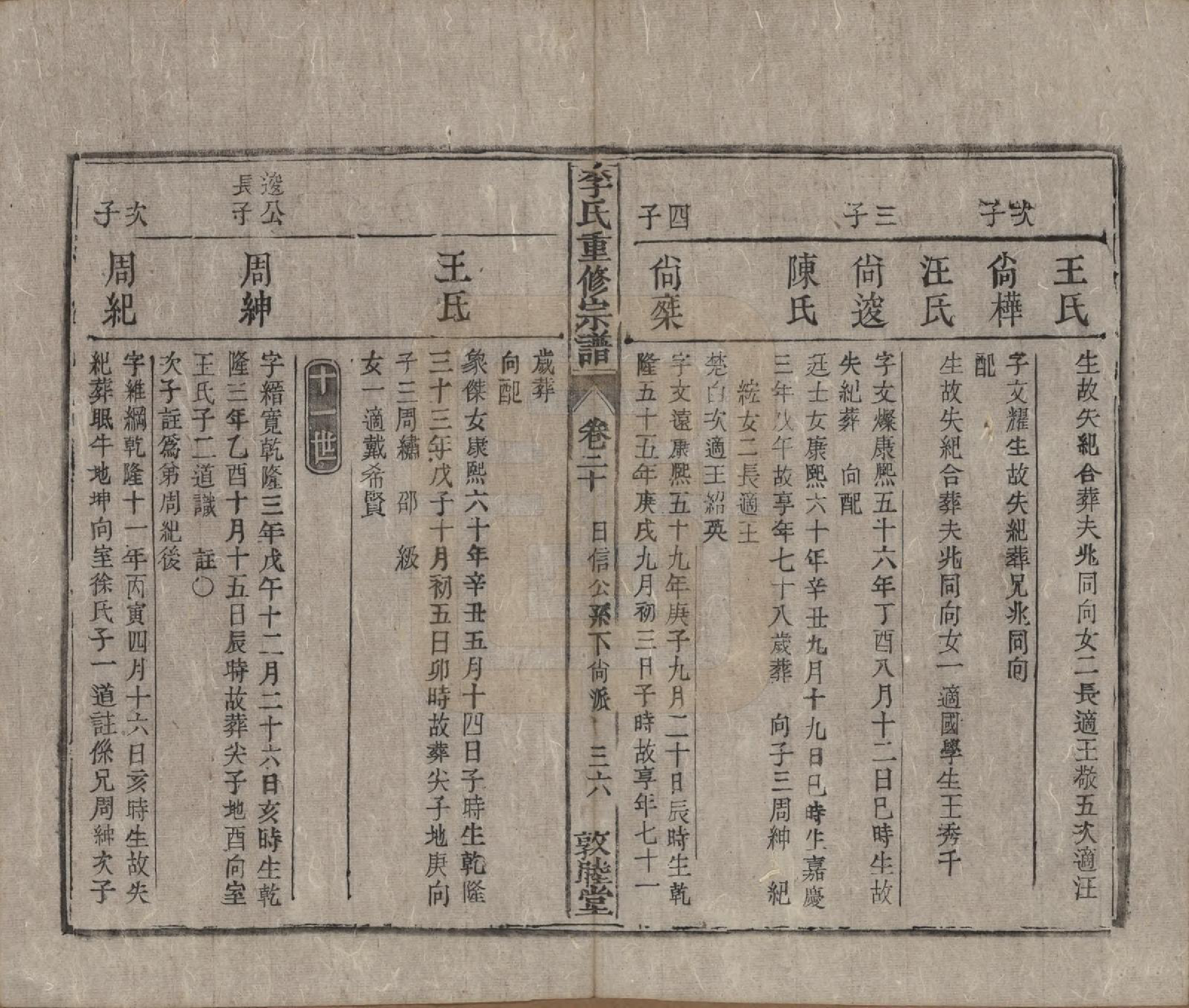 GTJP0857.李.中国.李氏重修宗谱五十卷首一卷.清同治十一年（1872）_020.pdf_第3页