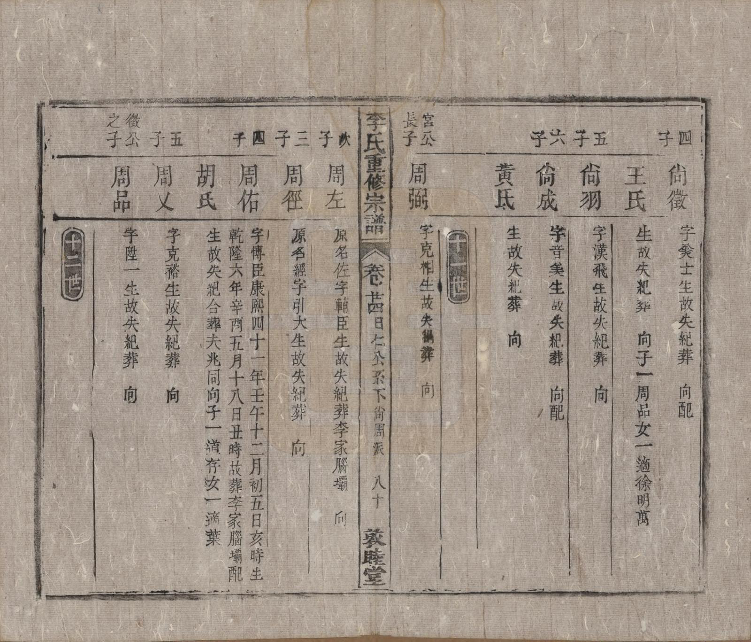 GTJP0857.李.中国.李氏重修宗谱五十卷首一卷.清同治十一年（1872）_024.pdf_第2页