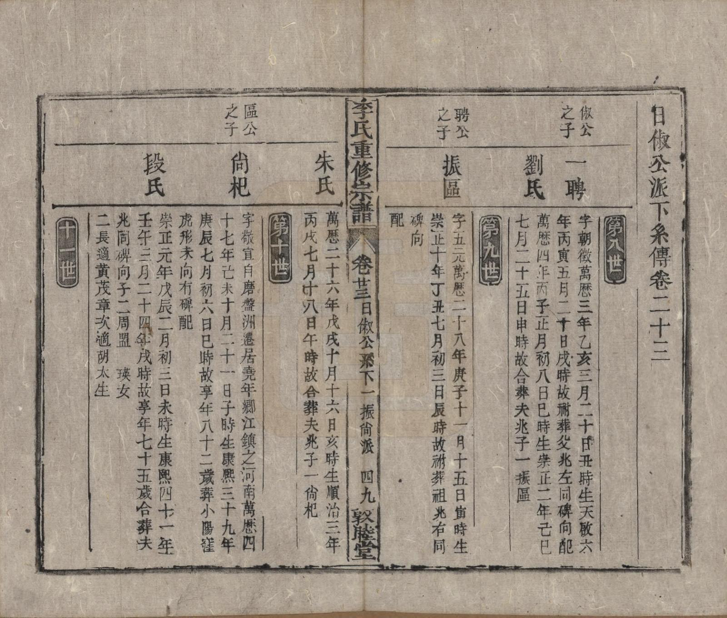 GTJP0857.李.中国.李氏重修宗谱五十卷首一卷.清同治十一年（1872）_023.pdf_第1页