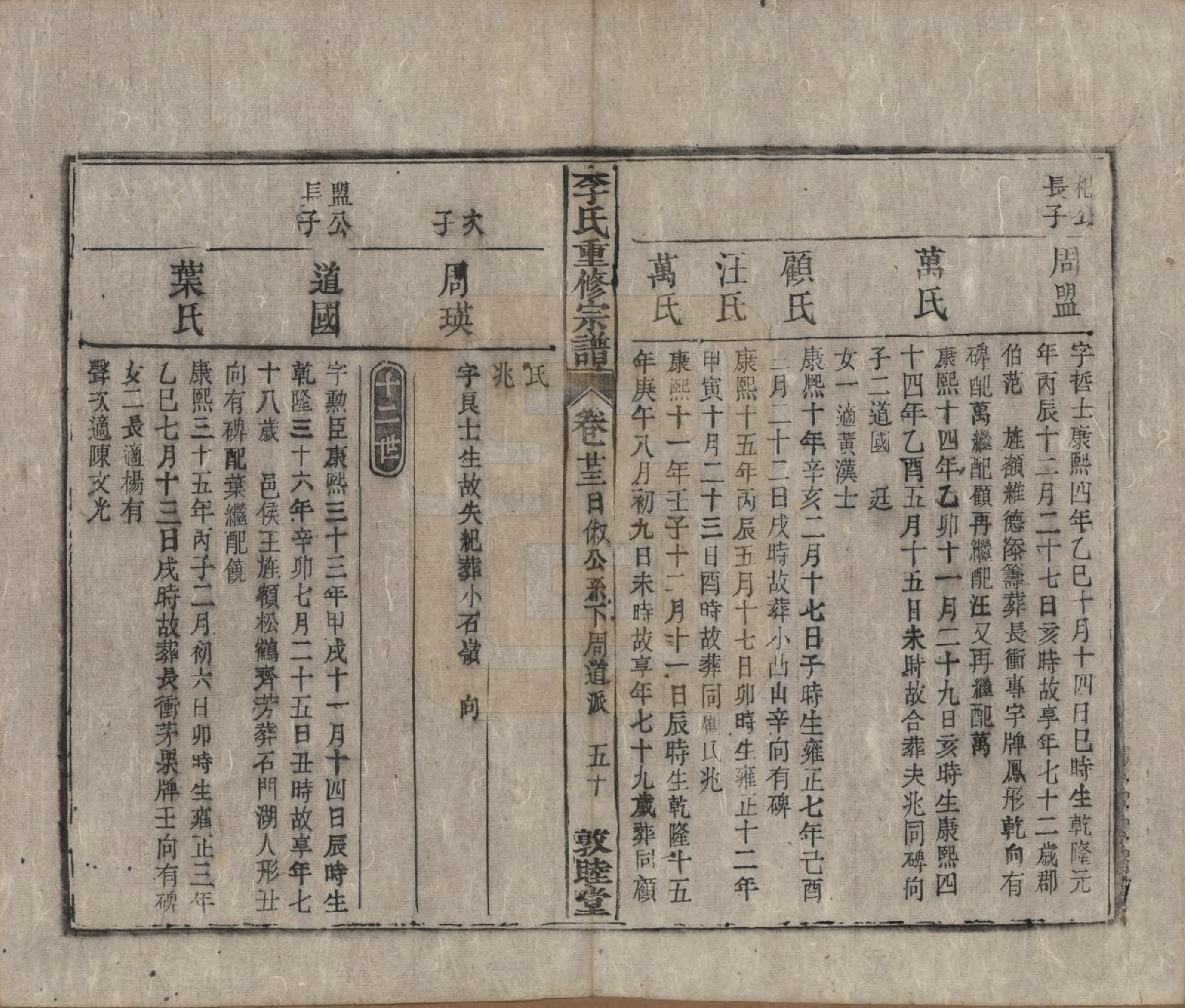 GTJP0857.李.中国.李氏重修宗谱五十卷首一卷.清同治十一年（1872）_023.pdf_第2页