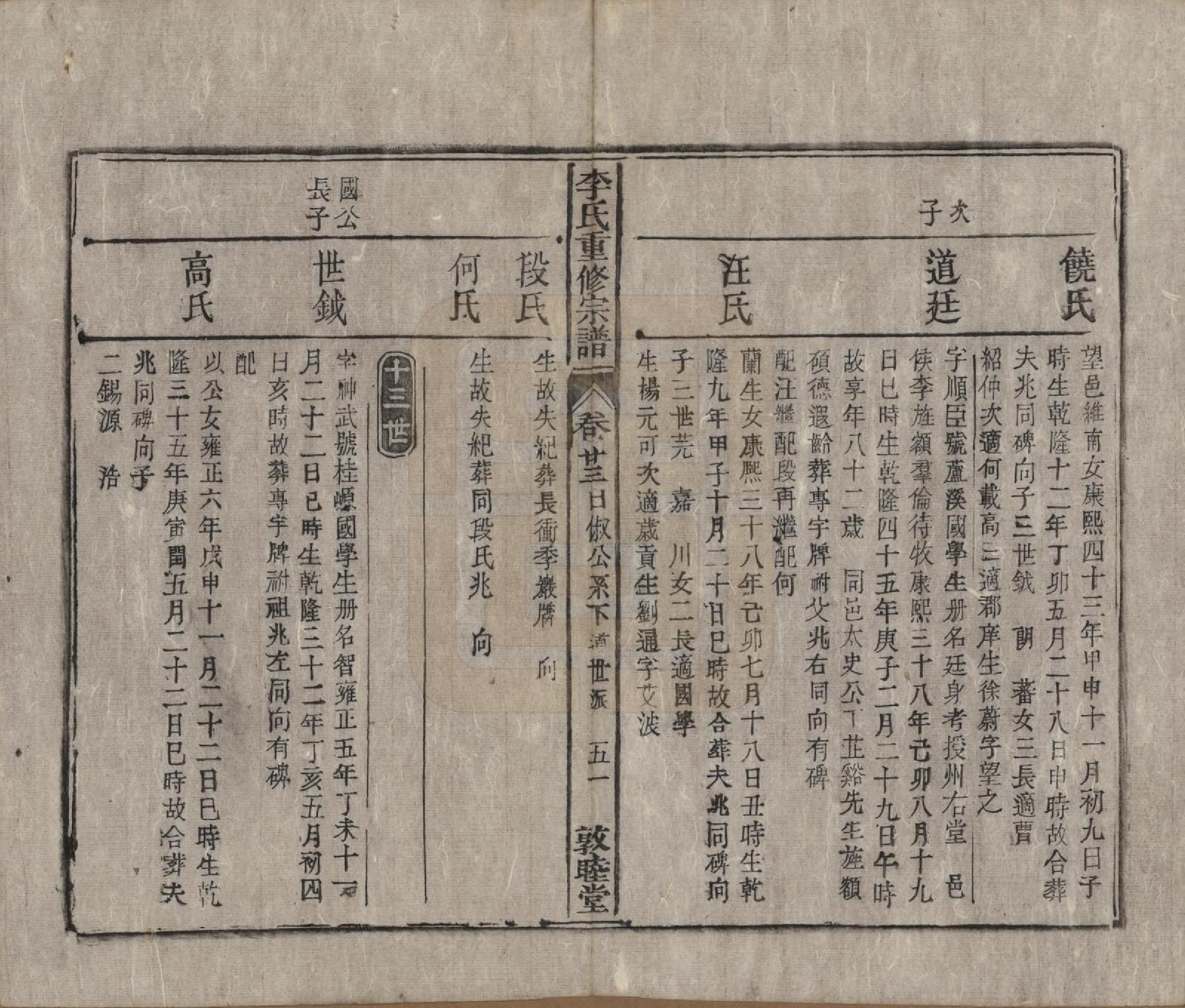 GTJP0857.李.中国.李氏重修宗谱五十卷首一卷.清同治十一年（1872）_023.pdf_第3页