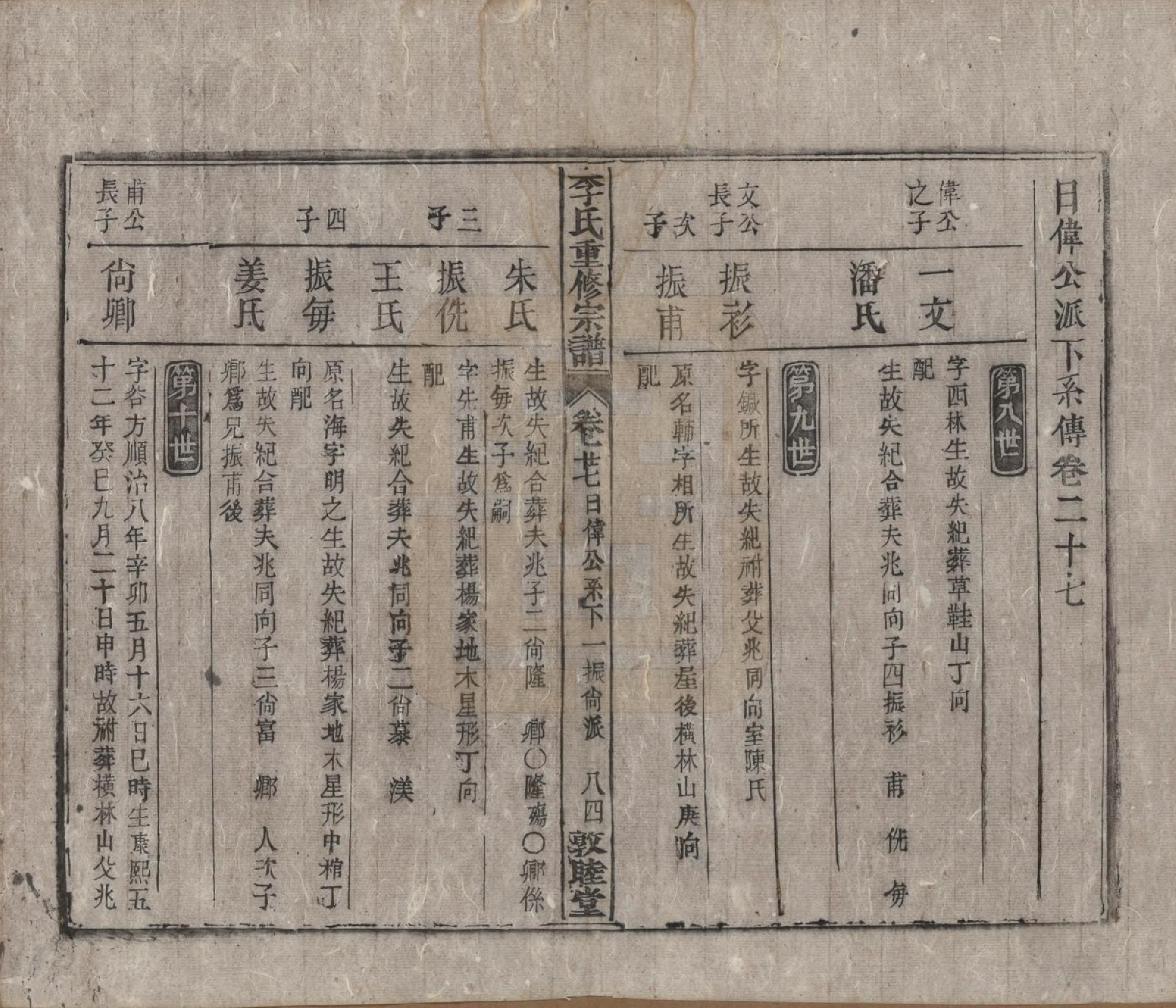 GTJP0857.李.中国.李氏重修宗谱五十卷首一卷.清同治十一年（1872）_027.pdf_第1页