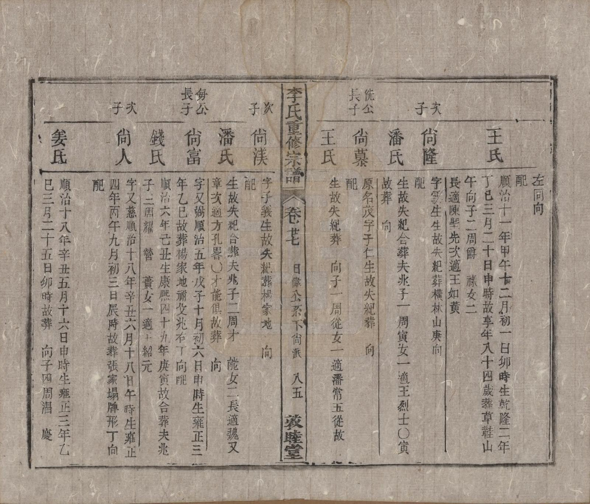 GTJP0857.李.中国.李氏重修宗谱五十卷首一卷.清同治十一年（1872）_027.pdf_第2页