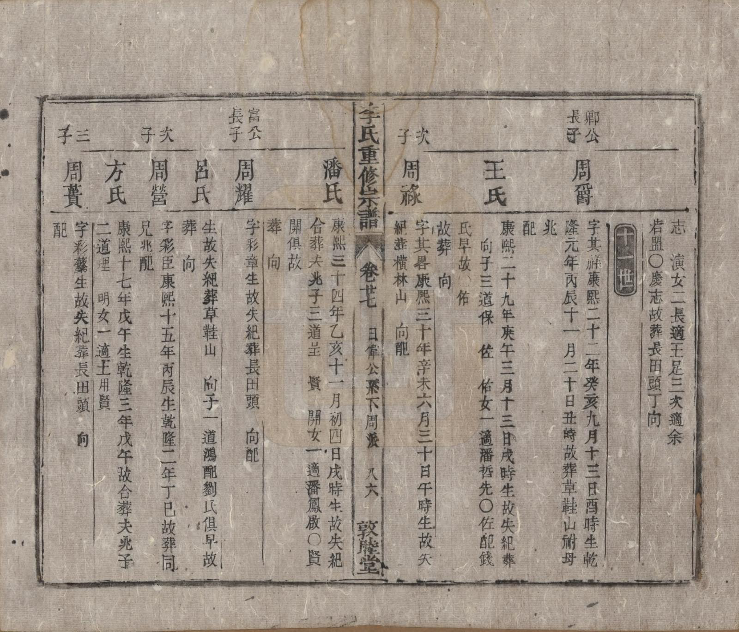 GTJP0857.李.中国.李氏重修宗谱五十卷首一卷.清同治十一年（1872）_027.pdf_第3页