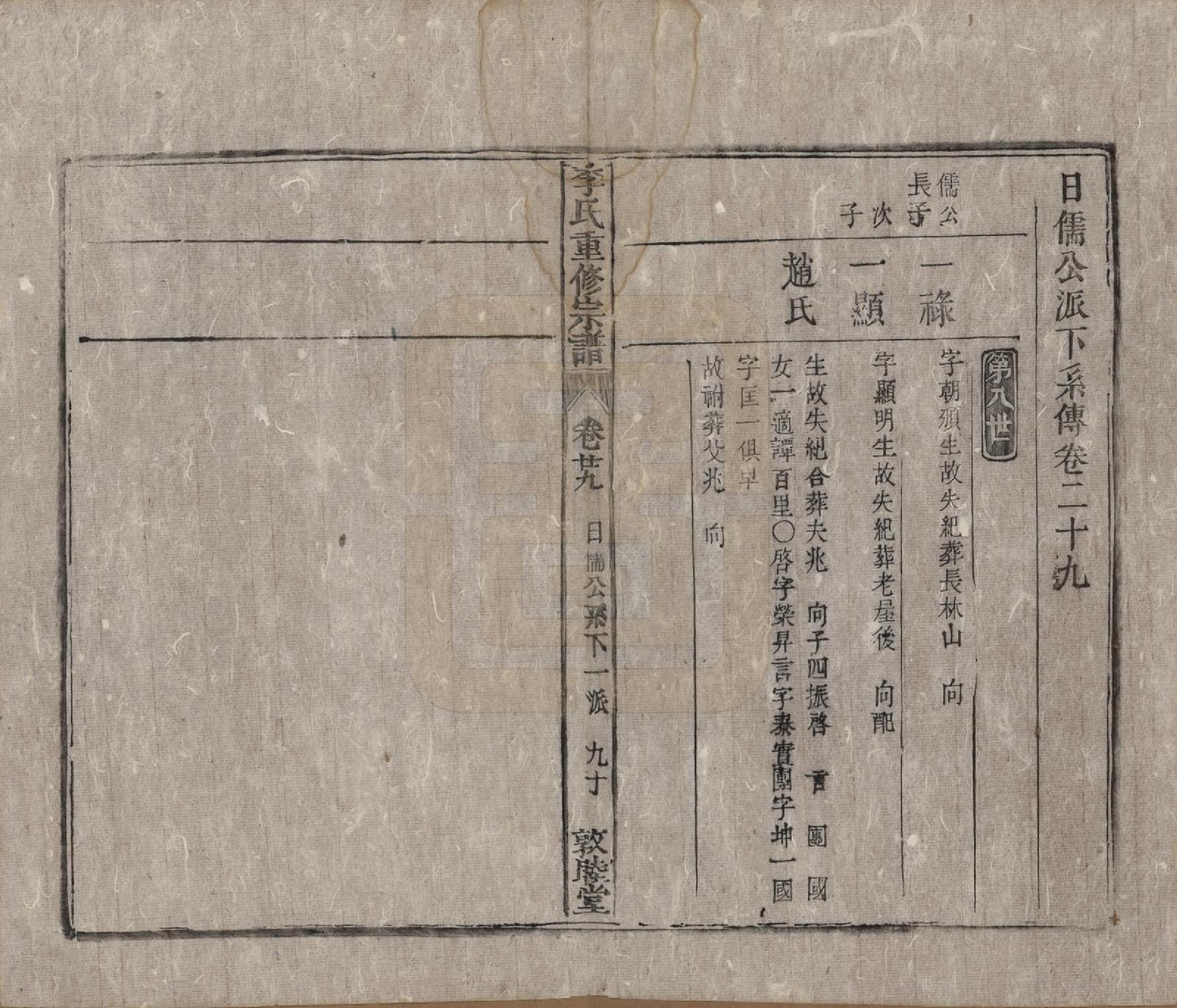 GTJP0857.李.中国.李氏重修宗谱五十卷首一卷.清同治十一年（1872）_029.pdf_第1页