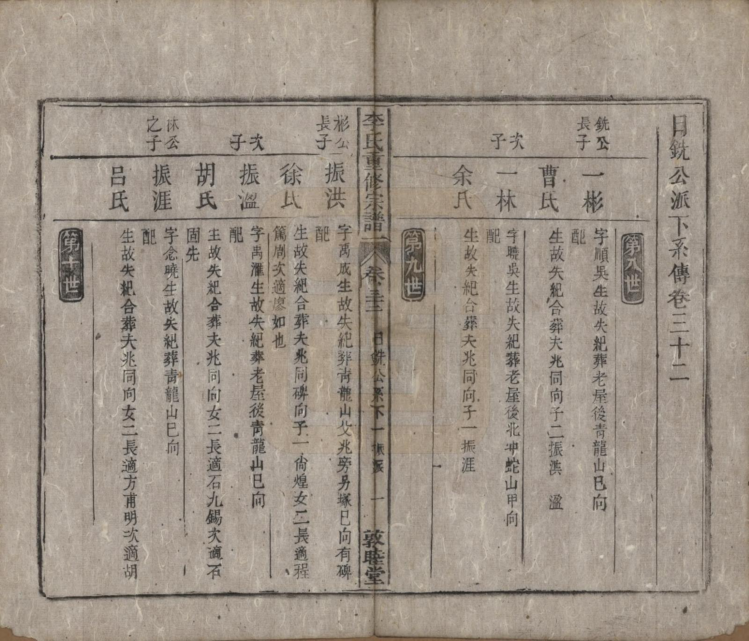 GTJP0857.李.中国.李氏重修宗谱五十卷首一卷.清同治十一年（1872）_032.pdf_第1页