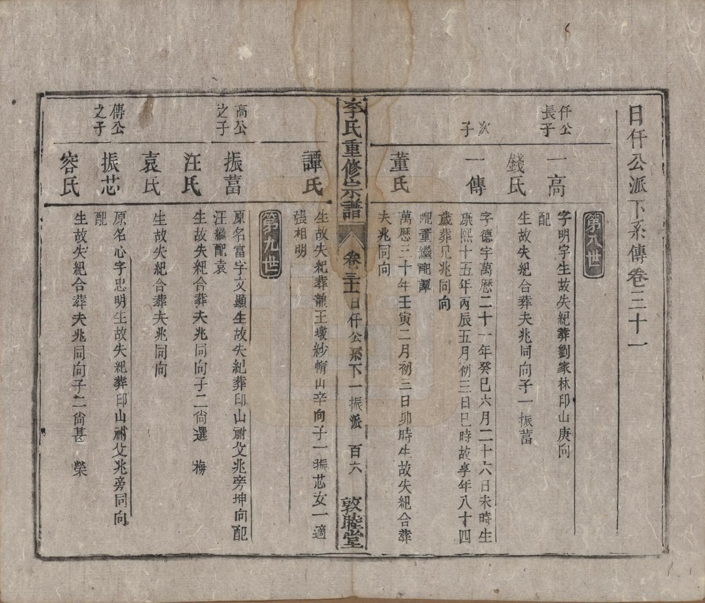 GTJP0857.李.中国.李氏重修宗谱五十卷首一卷.清同治十一年（1872）_031.pdf_第1页