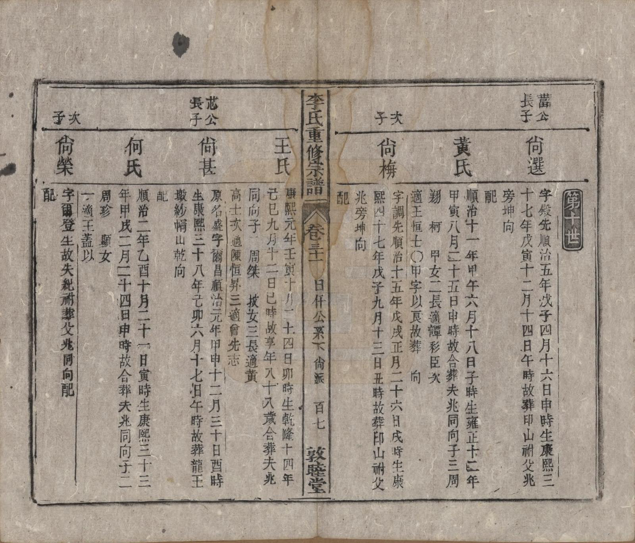 GTJP0857.李.中国.李氏重修宗谱五十卷首一卷.清同治十一年（1872）_031.pdf_第2页