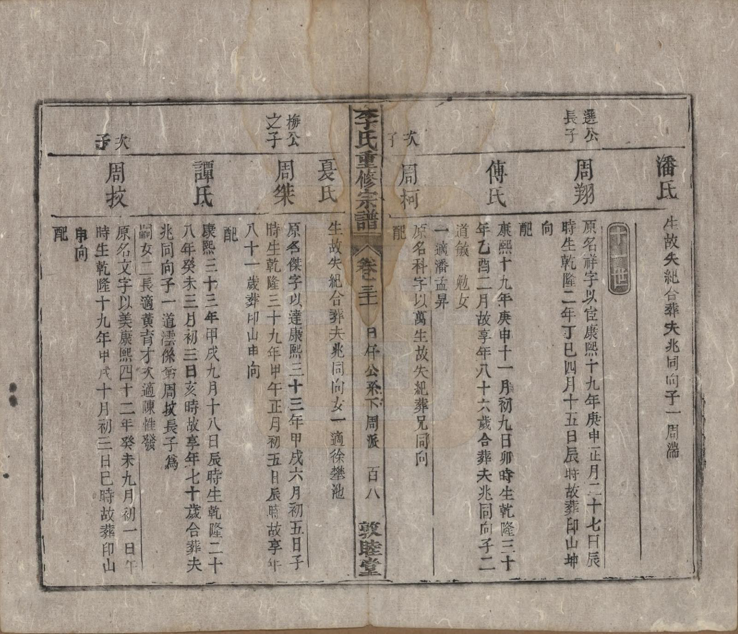 GTJP0857.李.中国.李氏重修宗谱五十卷首一卷.清同治十一年（1872）_031.pdf_第3页