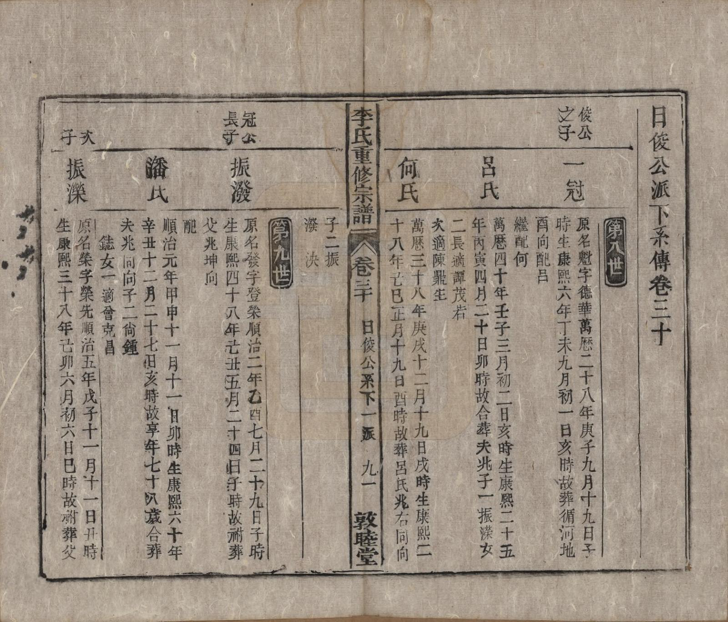 GTJP0857.李.中国.李氏重修宗谱五十卷首一卷.清同治十一年（1872）_030.pdf_第1页