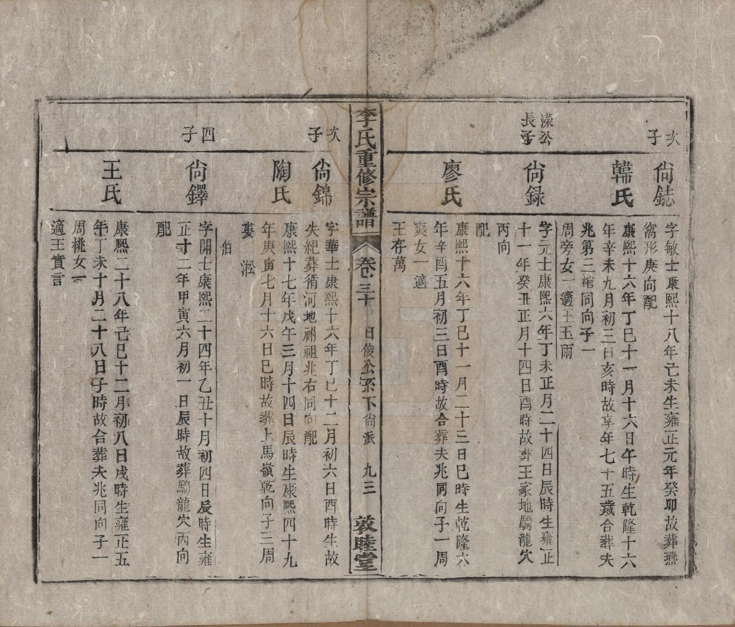 GTJP0857.李.中国.李氏重修宗谱五十卷首一卷.清同治十一年（1872）_030.pdf_第3页