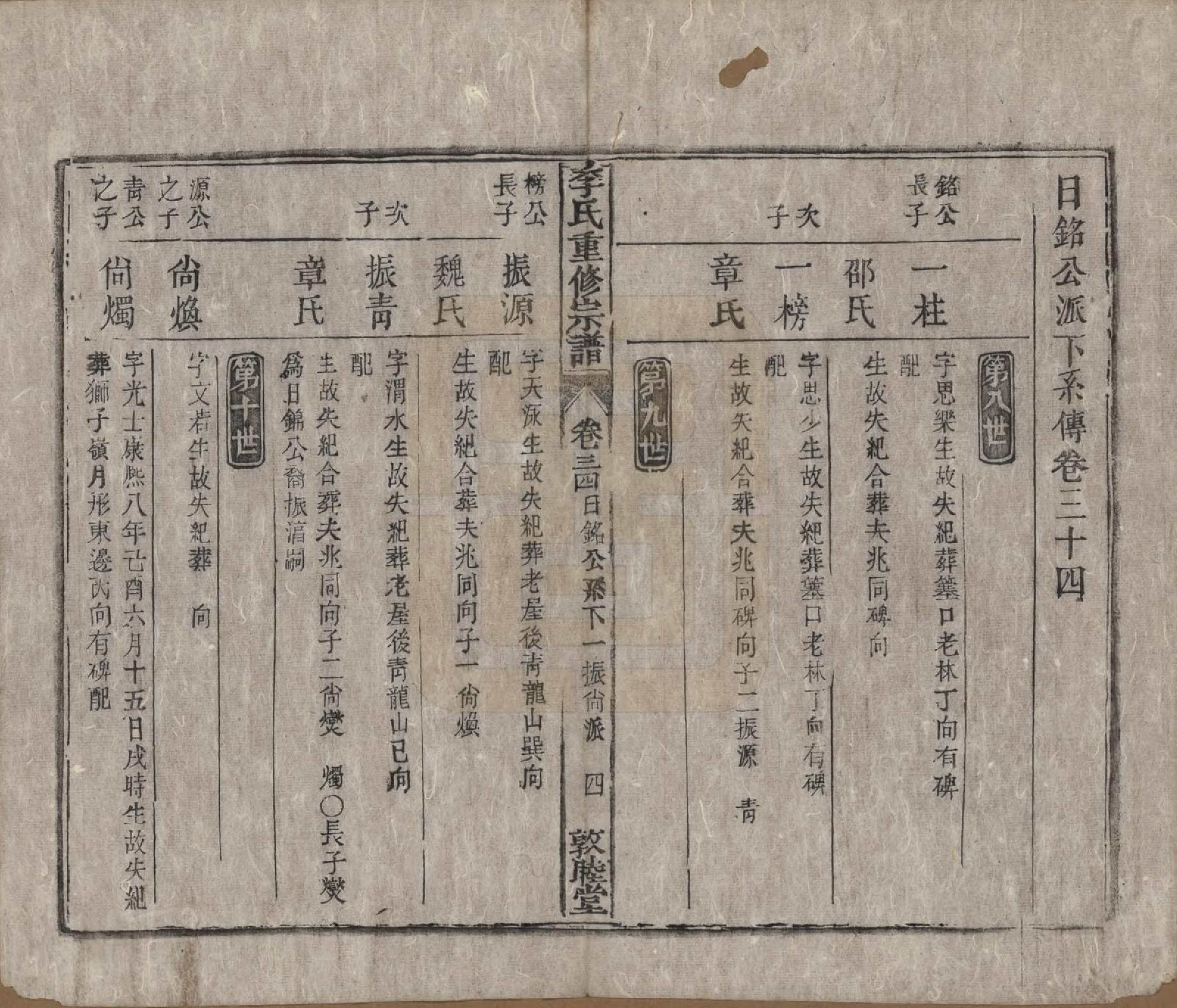 GTJP0857.李.中国.李氏重修宗谱五十卷首一卷.清同治十一年（1872）_034.pdf_第1页