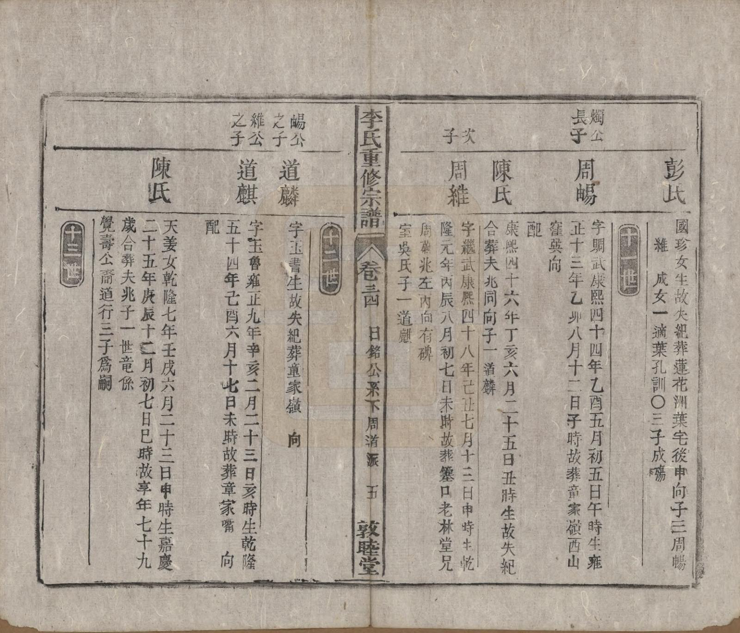 GTJP0857.李.中国.李氏重修宗谱五十卷首一卷.清同治十一年（1872）_034.pdf_第2页