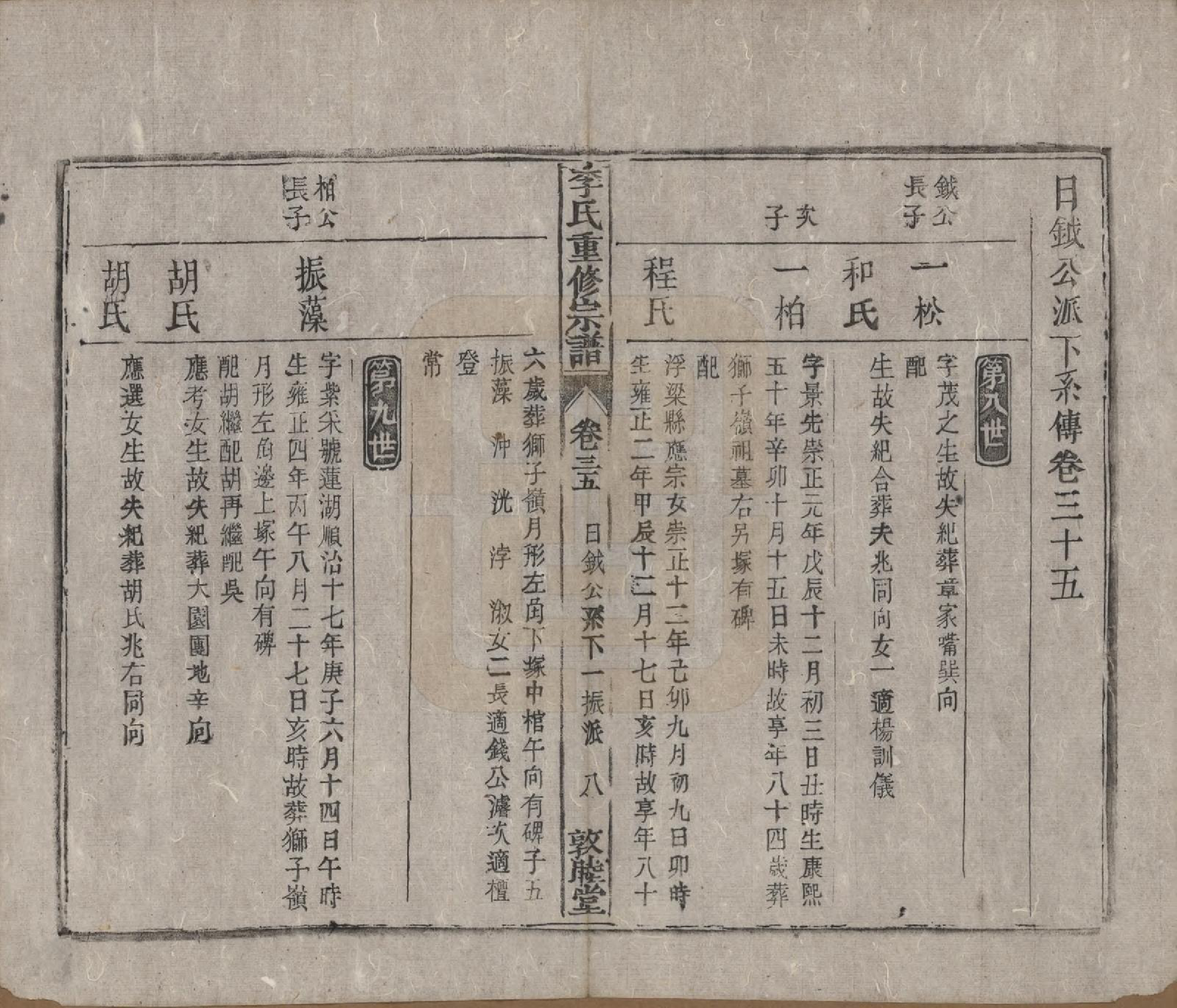 GTJP0857.李.中国.李氏重修宗谱五十卷首一卷.清同治十一年（1872）_035.pdf_第1页