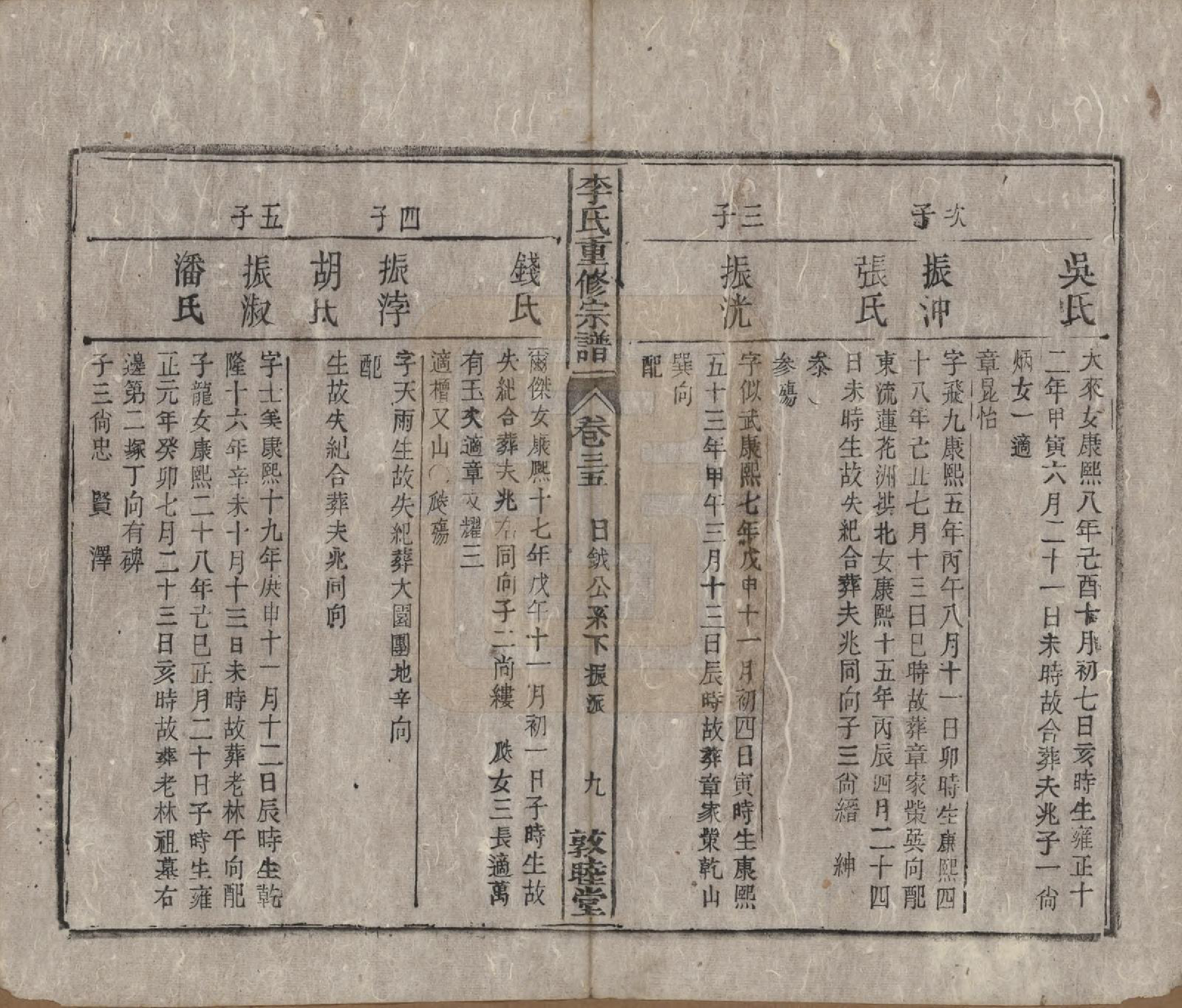 GTJP0857.李.中国.李氏重修宗谱五十卷首一卷.清同治十一年（1872）_035.pdf_第2页