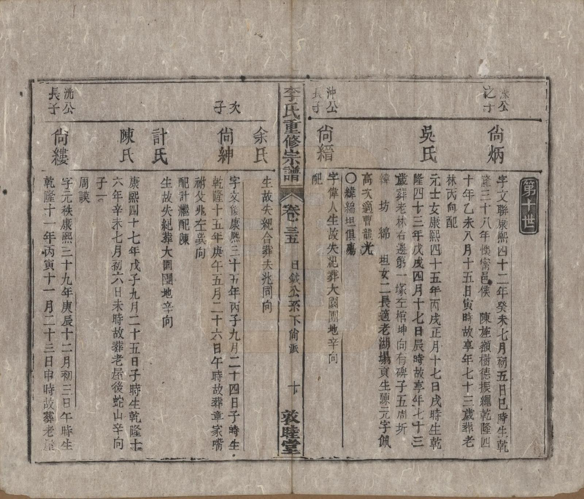 GTJP0857.李.中国.李氏重修宗谱五十卷首一卷.清同治十一年（1872）_035.pdf_第3页