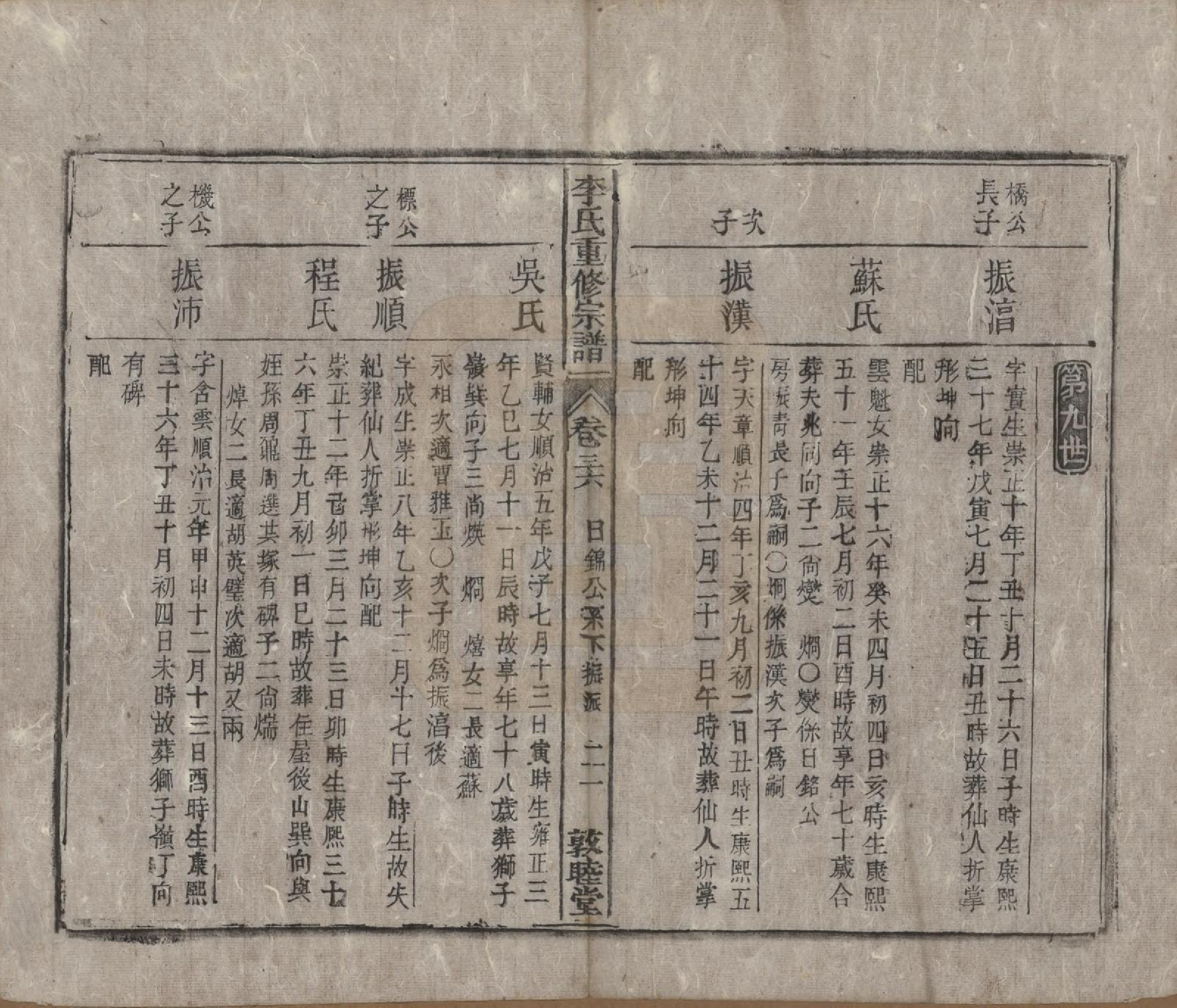 GTJP0857.李.中国.李氏重修宗谱五十卷首一卷.清同治十一年（1872）_036.pdf_第2页