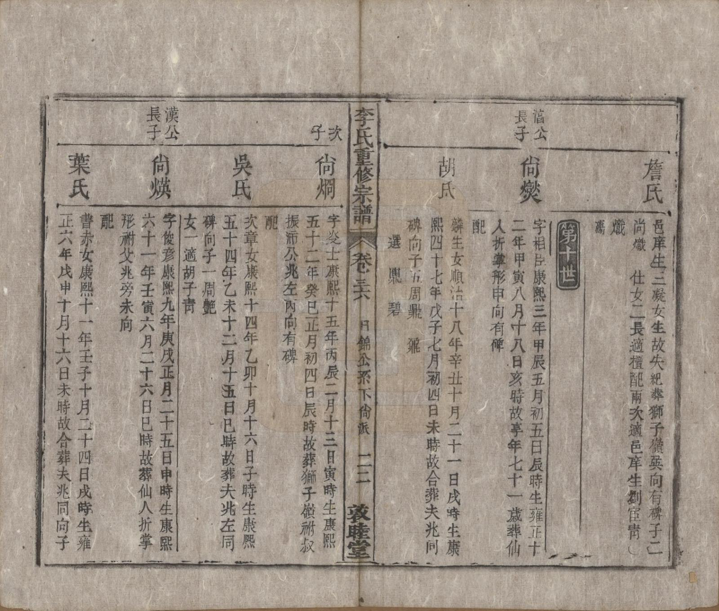 GTJP0857.李.中国.李氏重修宗谱五十卷首一卷.清同治十一年（1872）_036.pdf_第3页