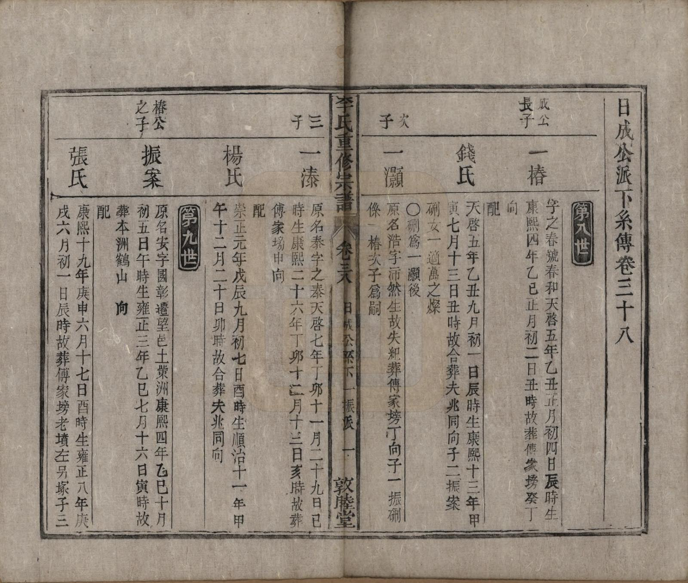 GTJP0857.李.中国.李氏重修宗谱五十卷首一卷.清同治十一年（1872）_038.pdf_第1页