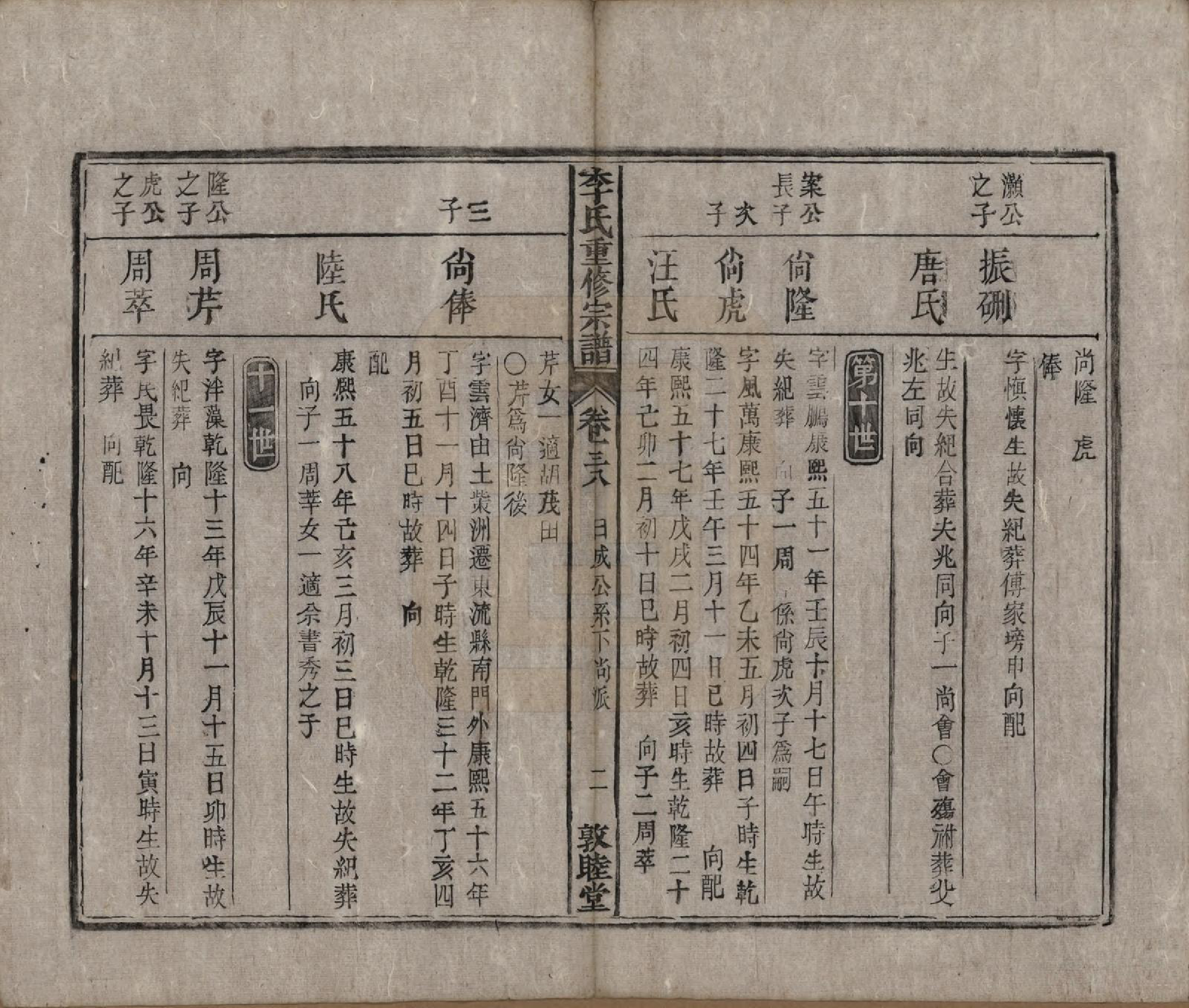 GTJP0857.李.中国.李氏重修宗谱五十卷首一卷.清同治十一年（1872）_038.pdf_第2页